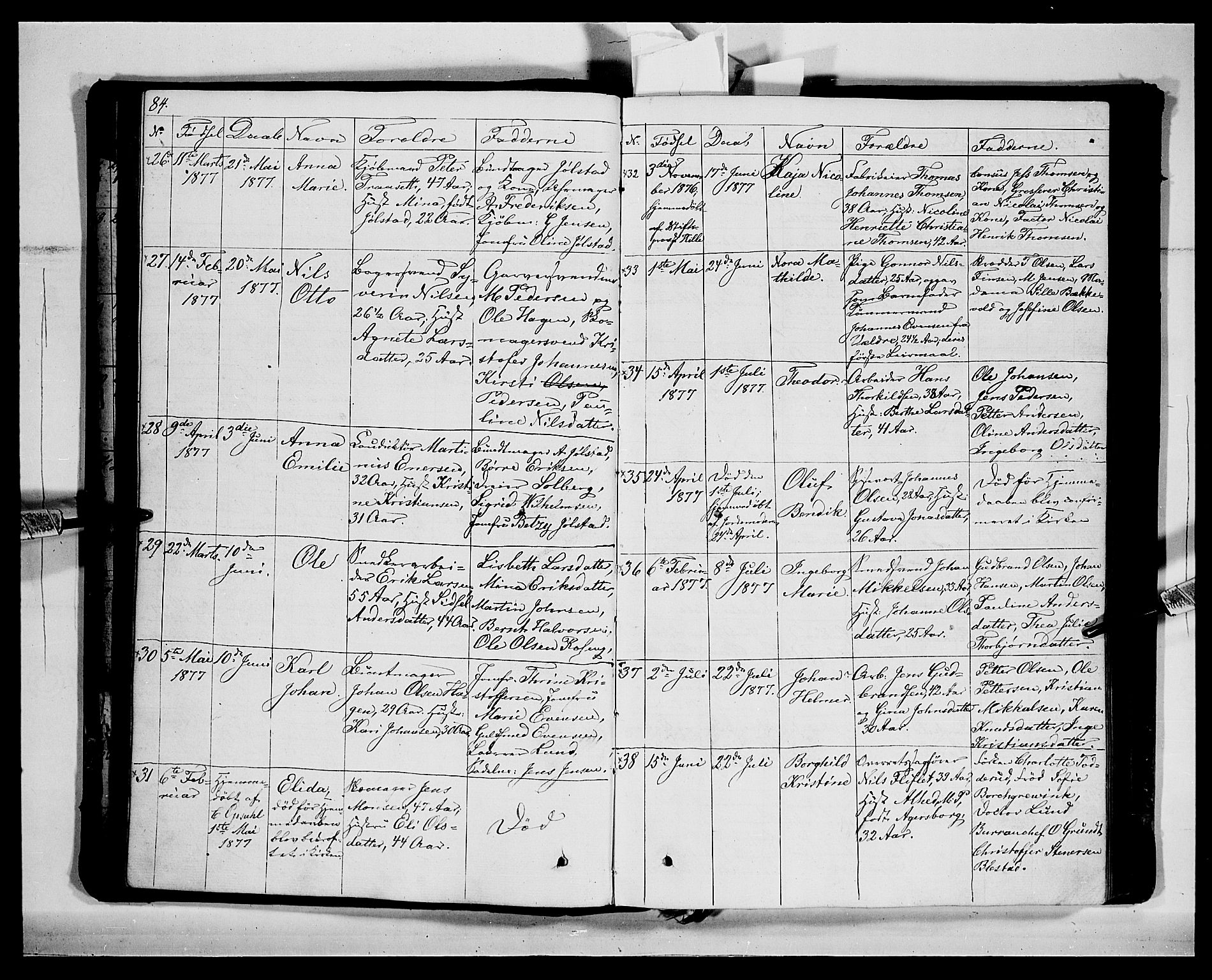 Vang prestekontor, Hedmark, SAH/PREST-008/H/Ha/Hab/L0011: Parish register (copy) no. 11, 1855-1878, p. 84