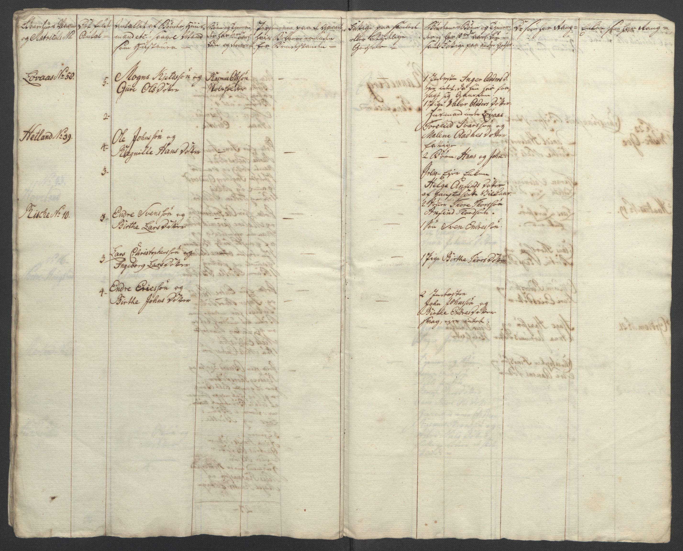 Rentekammeret inntil 1814, Reviderte regnskaper, Fogderegnskap, AV/RA-EA-4092/R46/L2836: Ekstraskatten Jæren og Dalane, 1764-1766, p. 106