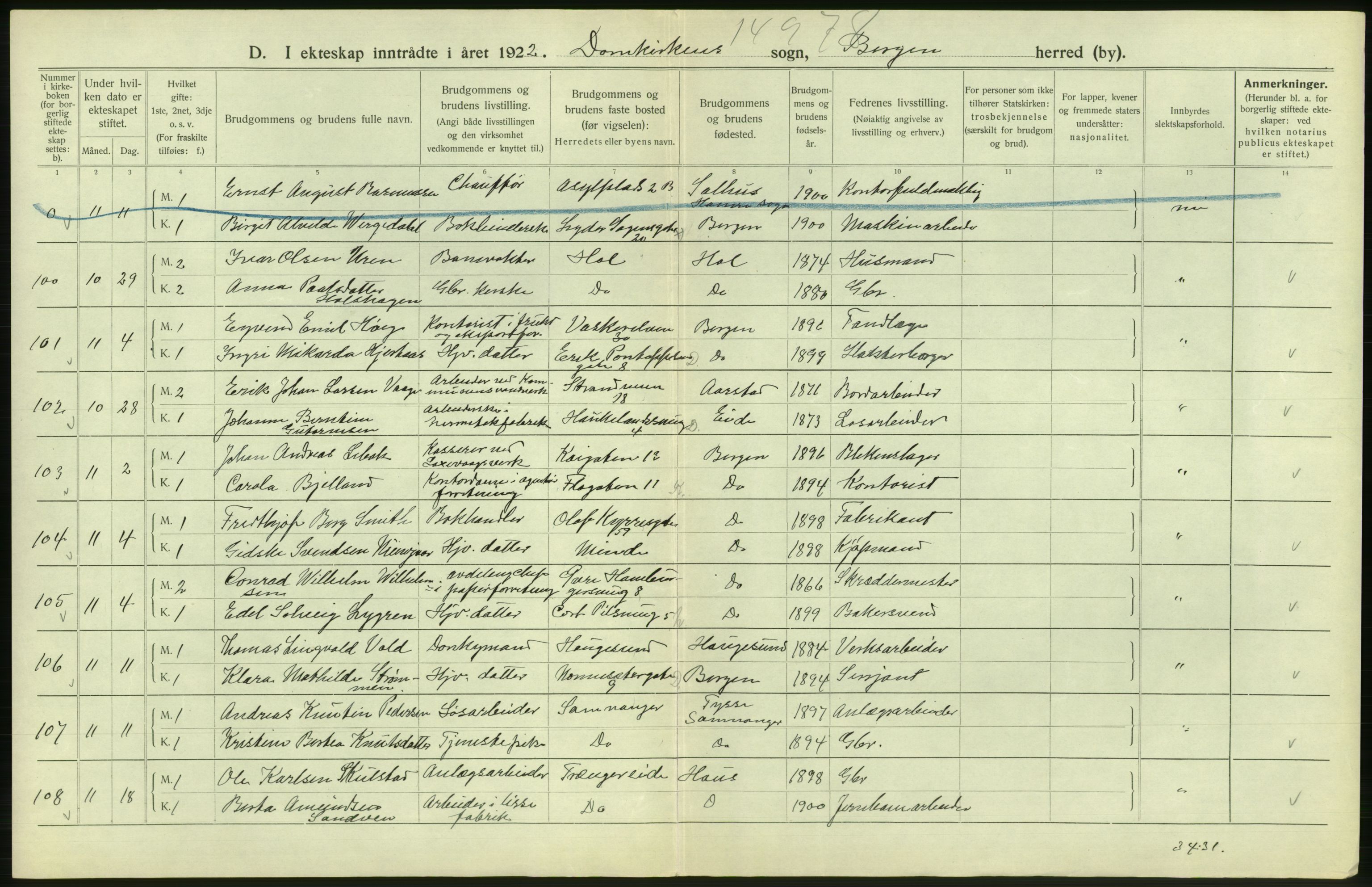 Statistisk sentralbyrå, Sosiodemografiske emner, Befolkning, AV/RA-S-2228/D/Df/Dfc/Dfcb/L0030: Bergen: Gifte, døde, dødfødte., 1922, p. 266