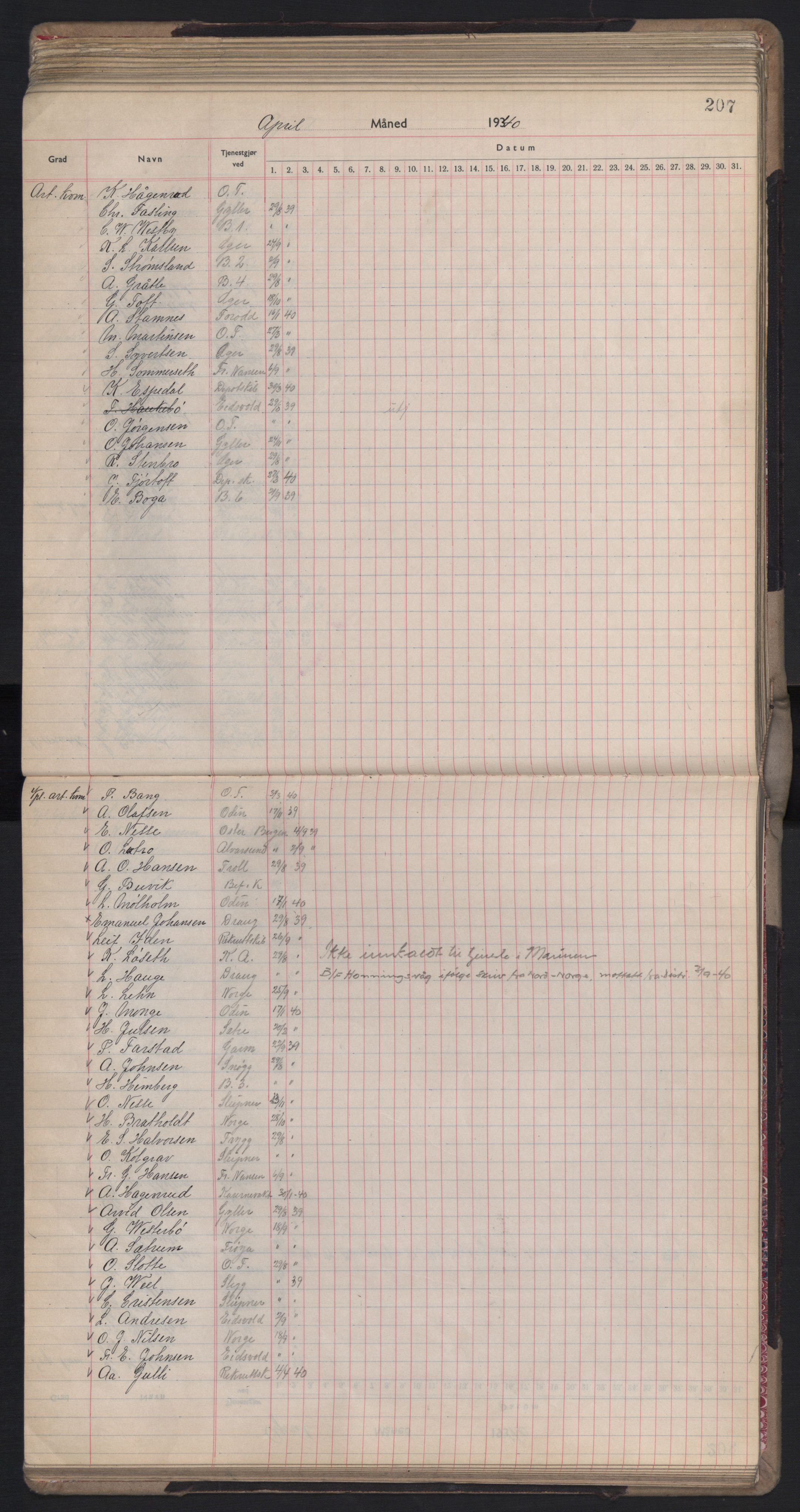 Forsvaret, Sjømilitære korps, Håndverkskorpset og Minekorpset, AV/RA-RAFA-1907/P/Pd/L0001: Mønstringsbok, 1936-1940, p. 207