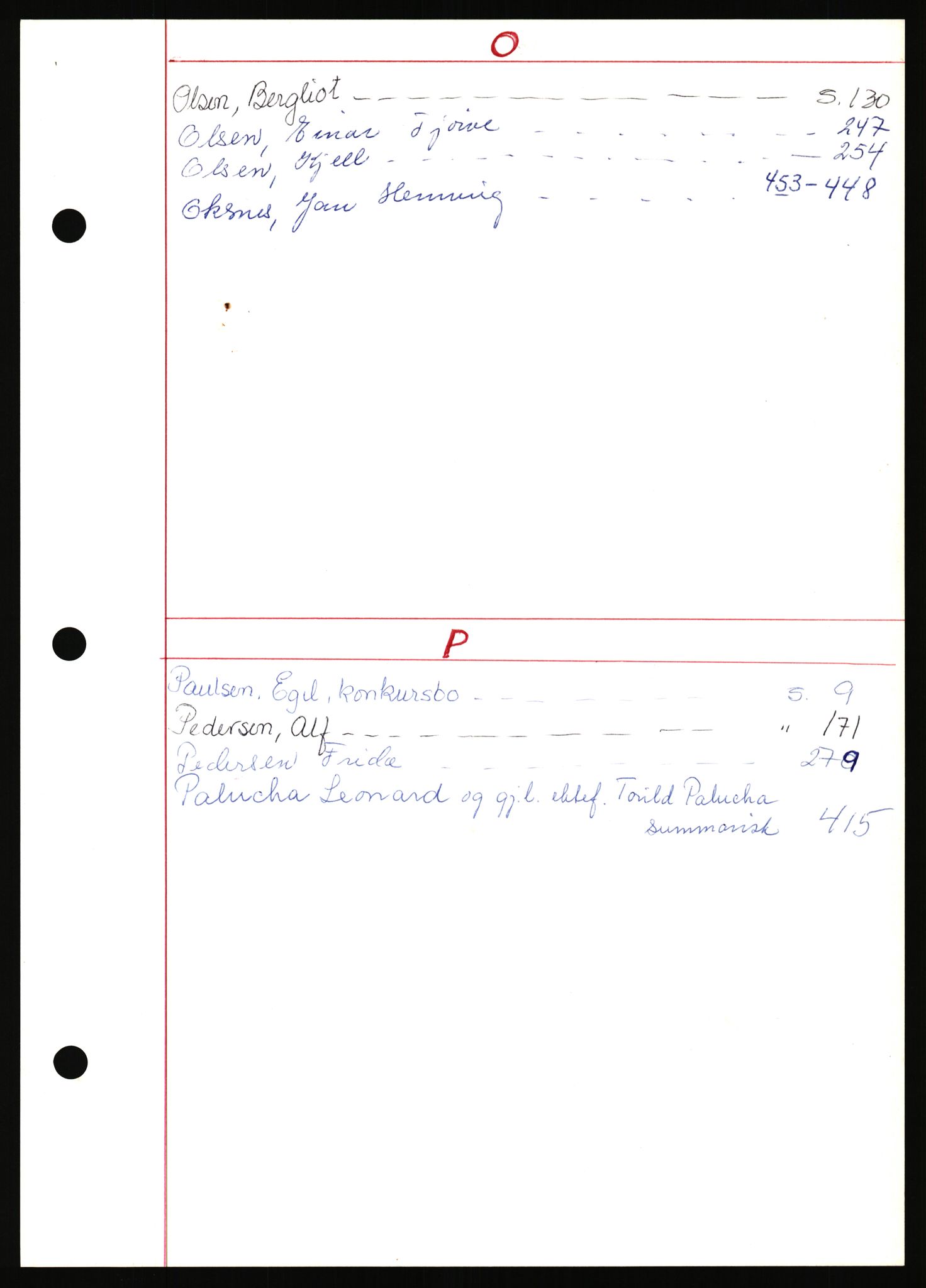 Kristiansand byrett - 3, AV/SAK-1223-0003/J/Jdb/L0006: Skifteutlodningsprotokoll med register, 1983-1984