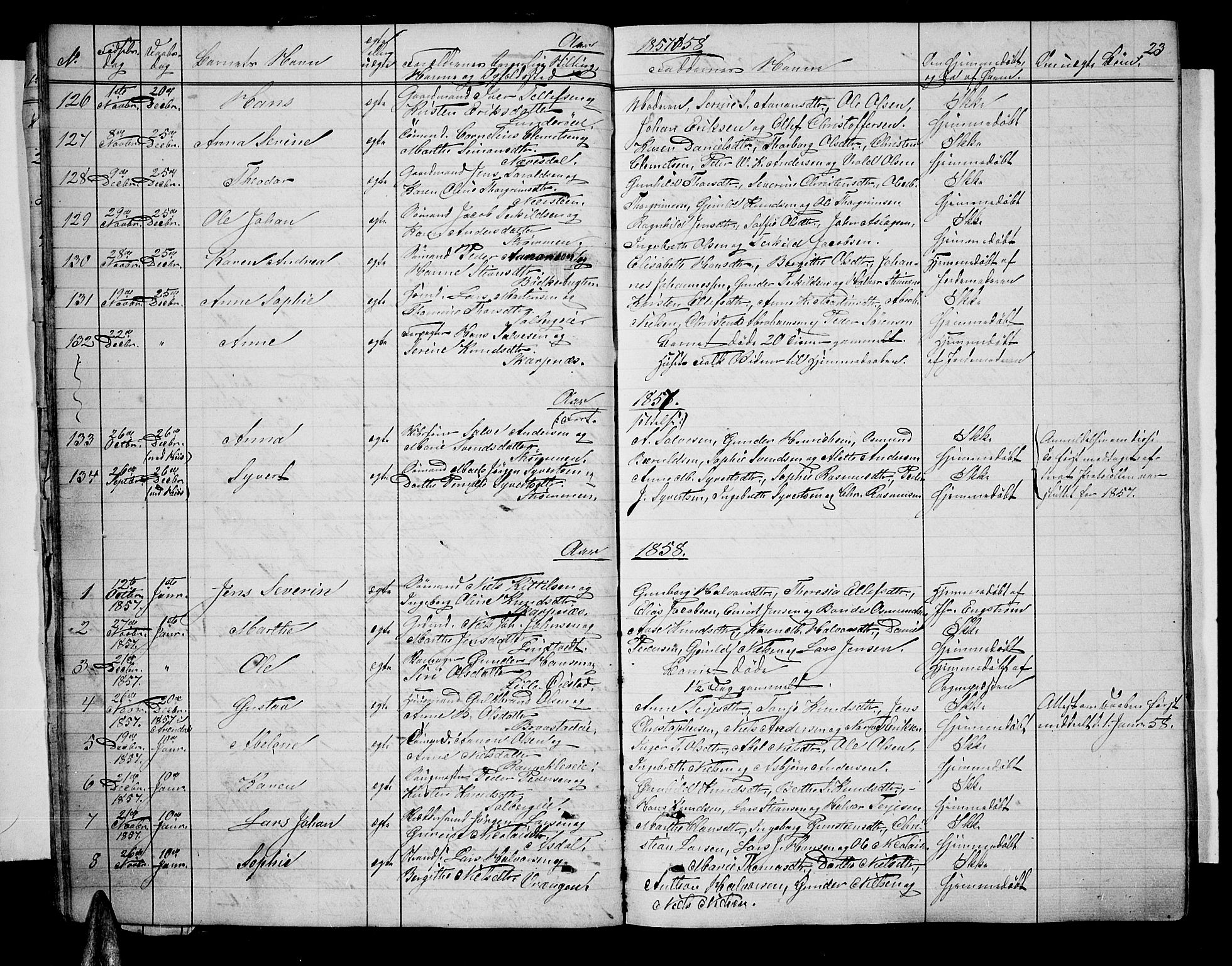 Øyestad sokneprestkontor, SAK/1111-0049/F/Fb/L0007: Parish register (copy) no. B 7, 1854-1872, p. 23