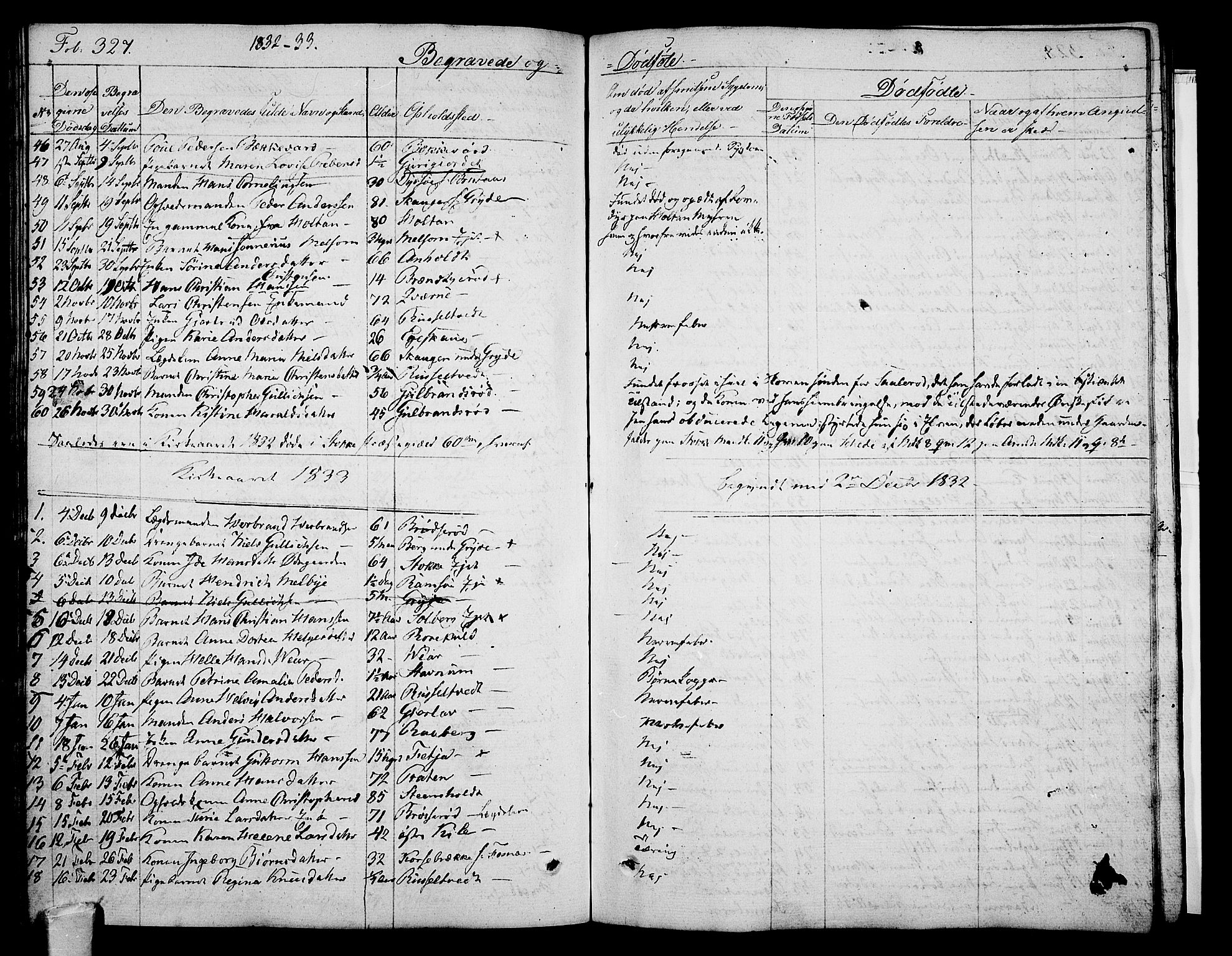 Stokke kirkebøker, AV/SAKO-A-320/F/Fa/L0006: Parish register (official) no. I 6, 1826-1843, p. 327