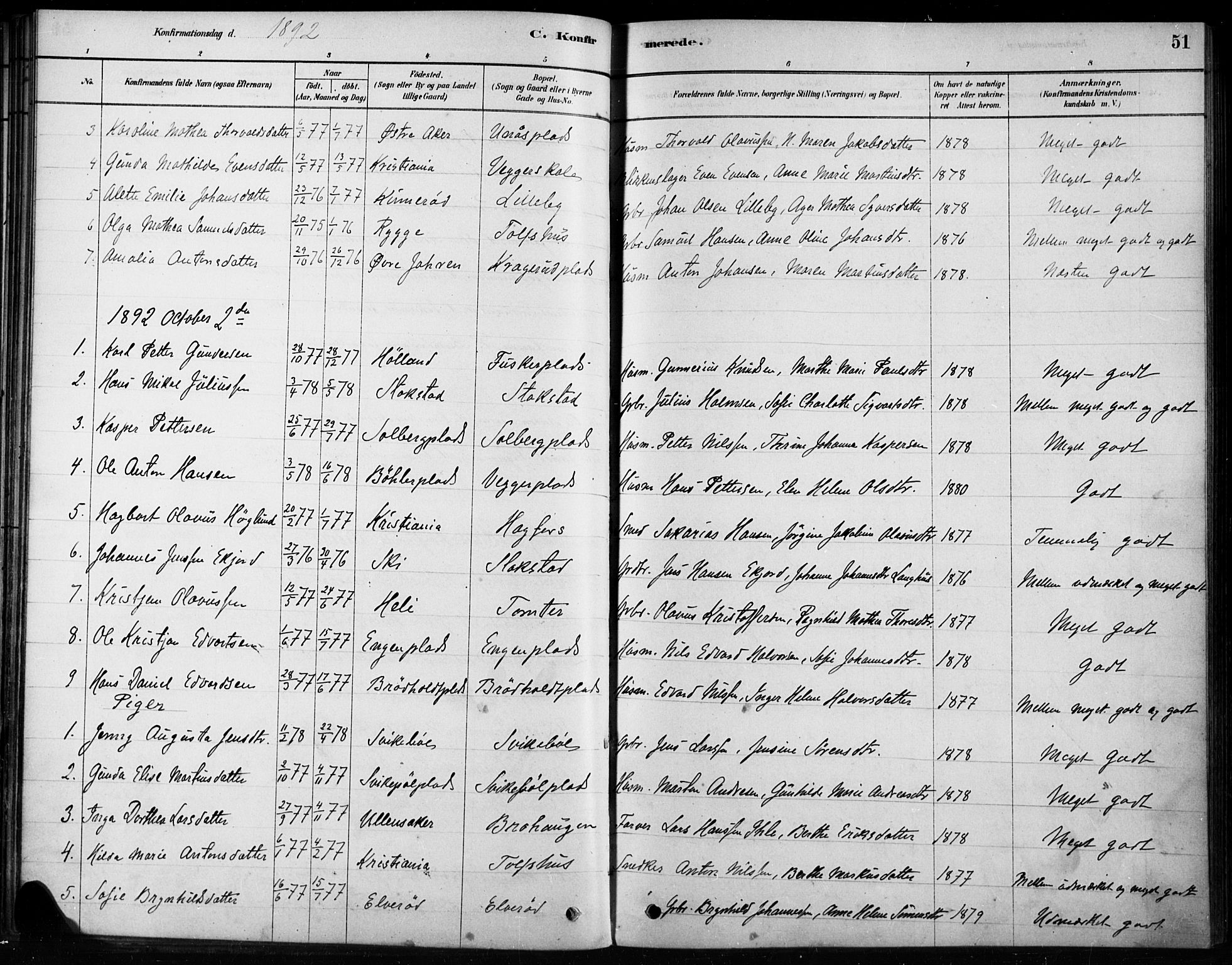 Hobøl prestekontor Kirkebøker, AV/SAO-A-2002/F/Fb/L0001: Parish register (official) no. II 1, 1878-1904, p. 51