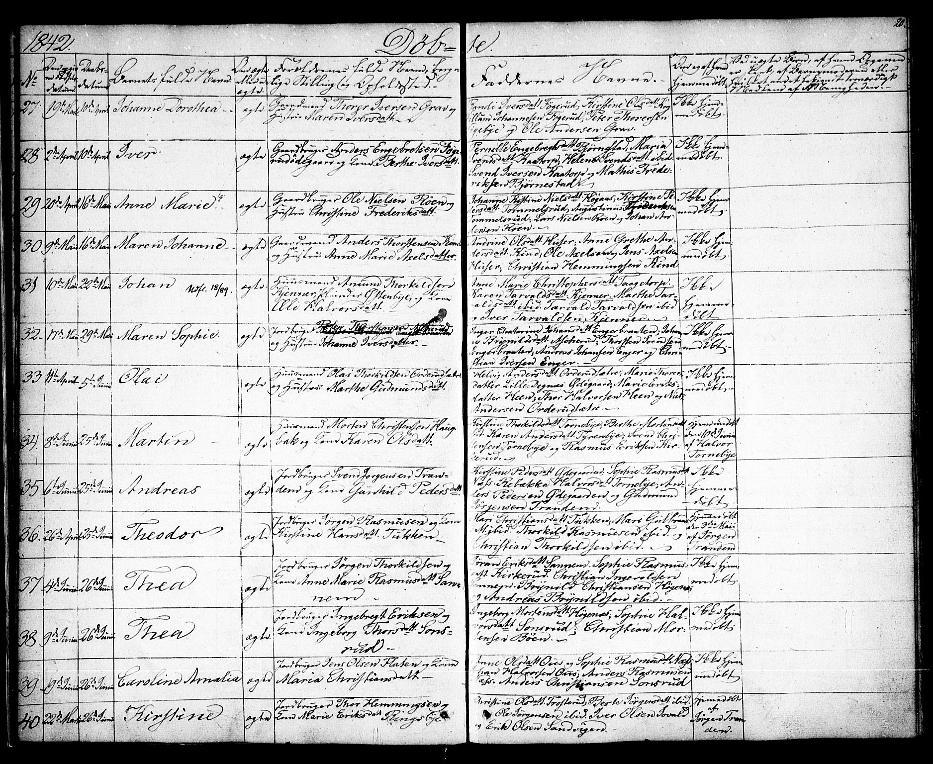 Rødenes prestekontor Kirkebøker, AV/SAO-A-2005/F/Fa/L0005: Parish register (official) no. I 5, 1838-1849, p. 20