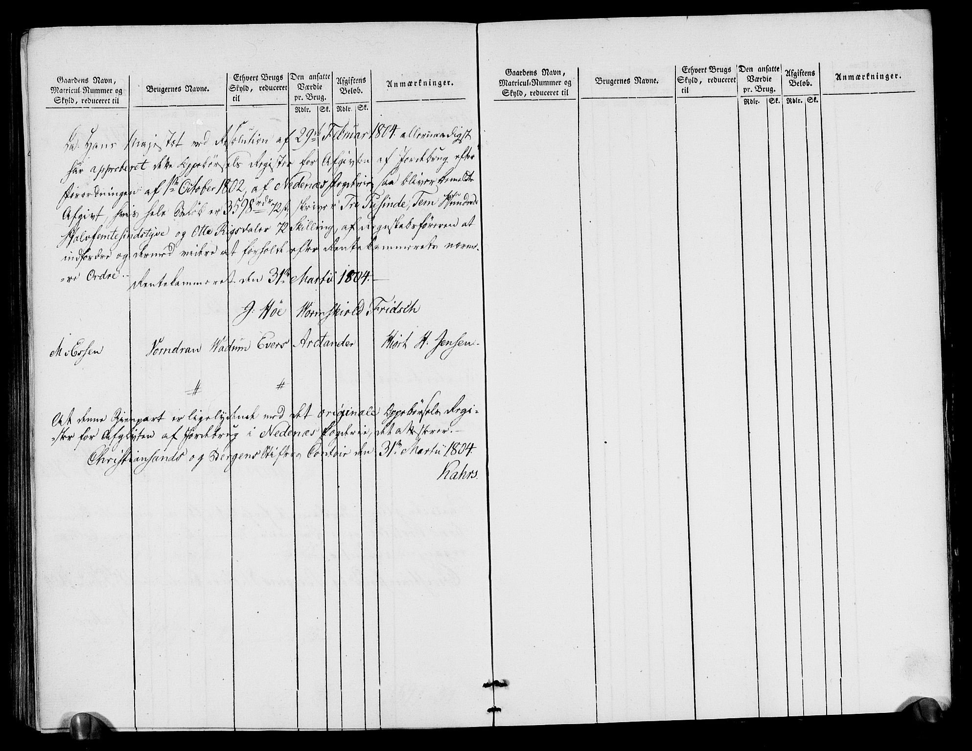 Rentekammeret inntil 1814, Realistisk ordnet avdeling, AV/RA-EA-4070/N/Ne/Nea/L0080: Nedenes fogderi. Oppebørselsregister, 1803-1804, p. 259