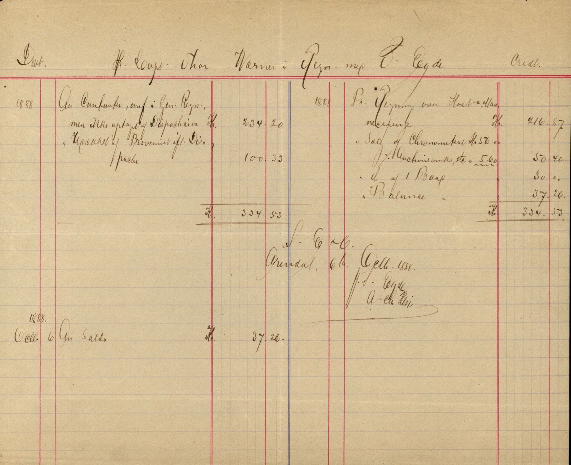 Pa 63 - Østlandske skibsassuranceforening, VEMU/A-1079/G/Ga/L0022/0006: Havaridokumenter / Nora, Ophir, 1888, p. 43