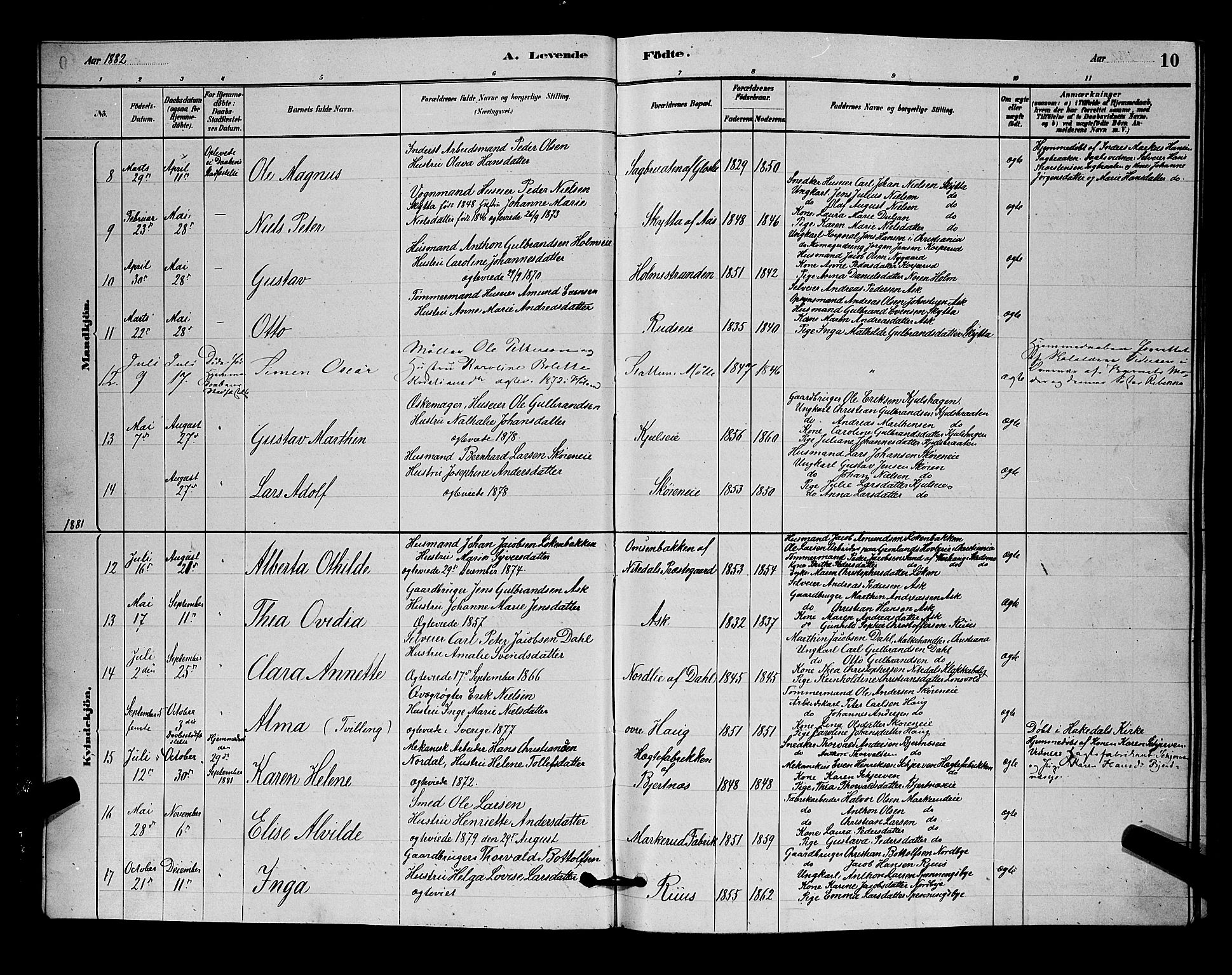 Nittedal prestekontor Kirkebøker, SAO/A-10365a/G/Ga/L0002: Parish register (copy) no. I 2, 1879-1901, p. 10