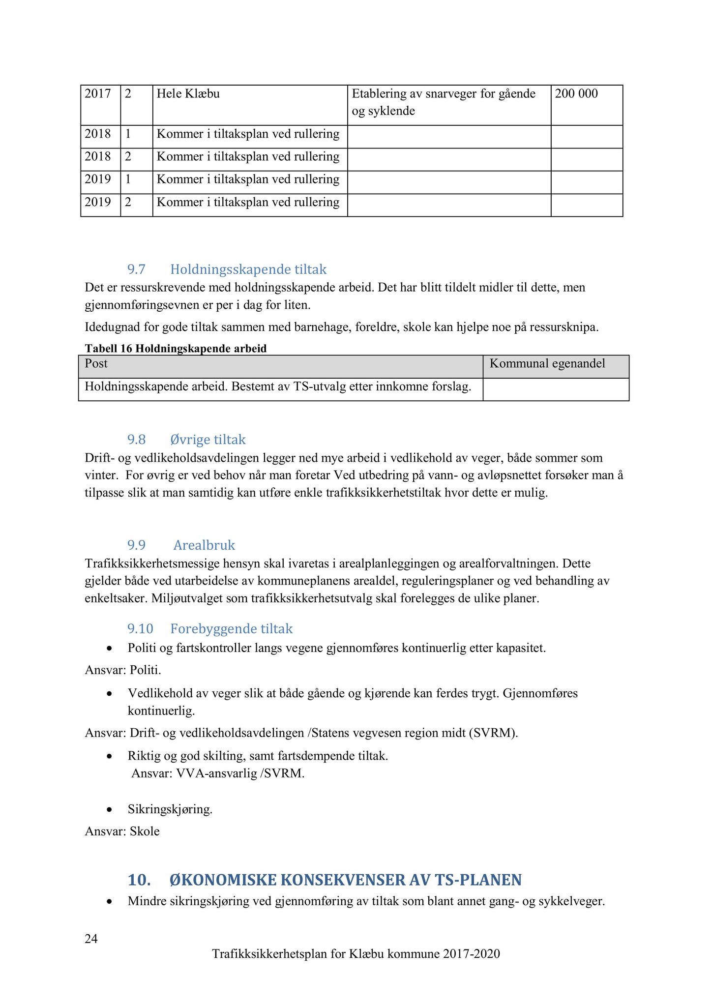 Klæbu Kommune, TRKO/KK/02-FS/L011: Formannsskapet - Møtedokumenter, 2018, p. 732