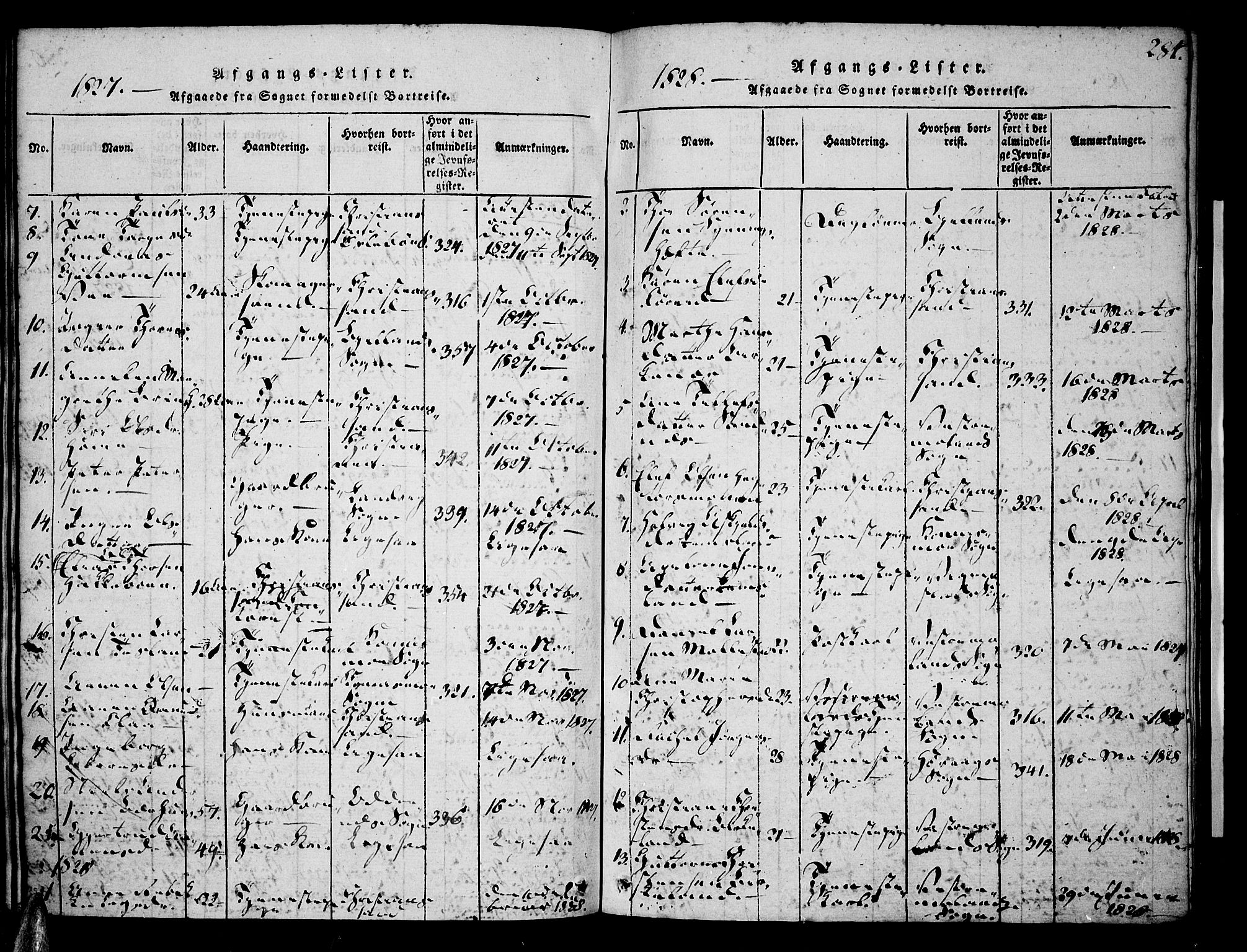 Tveit sokneprestkontor, SAK/1111-0043/F/Fa/L0002: Parish register (official) no. A 2, 1820-1830, p. 281