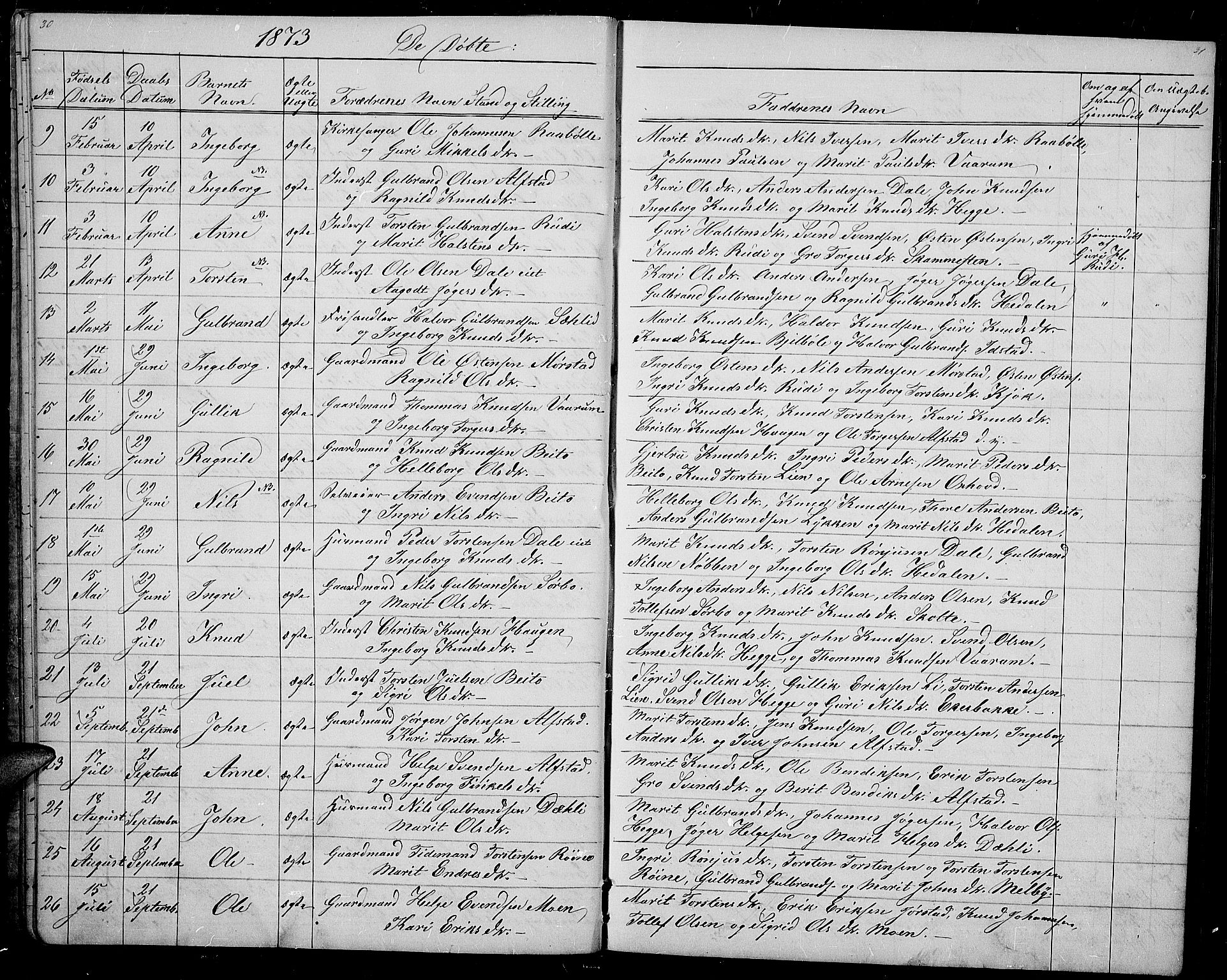 Øystre Slidre prestekontor, AV/SAH-PREST-138/H/Ha/Hab/L0001: Parish register (copy) no. 1, 1866-1886, p. 30-31