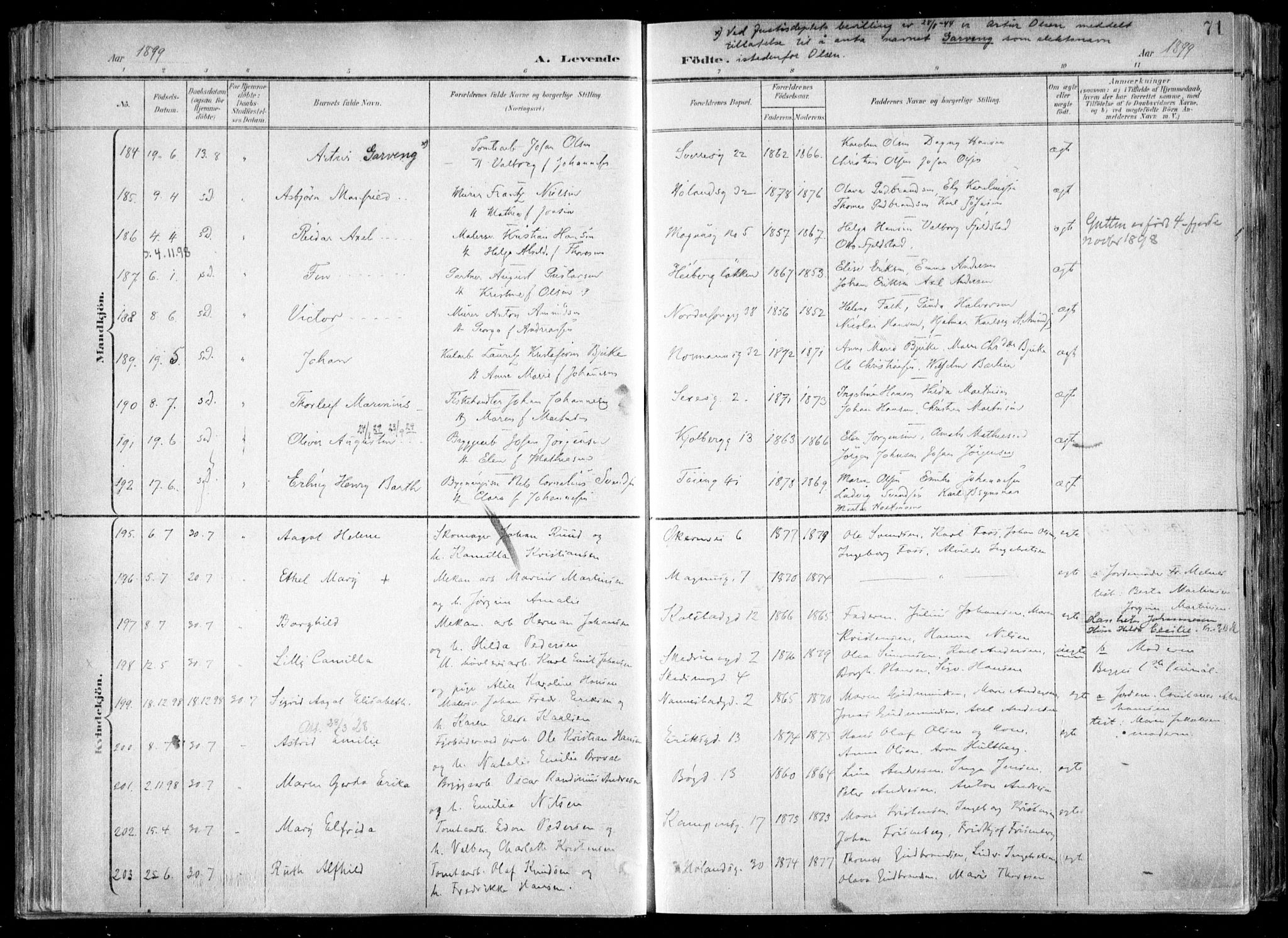 Kampen prestekontor Kirkebøker, SAO/A-10853/F/Fa/L0007: Parish register (official) no. I 7, 1897-1905, p. 71
