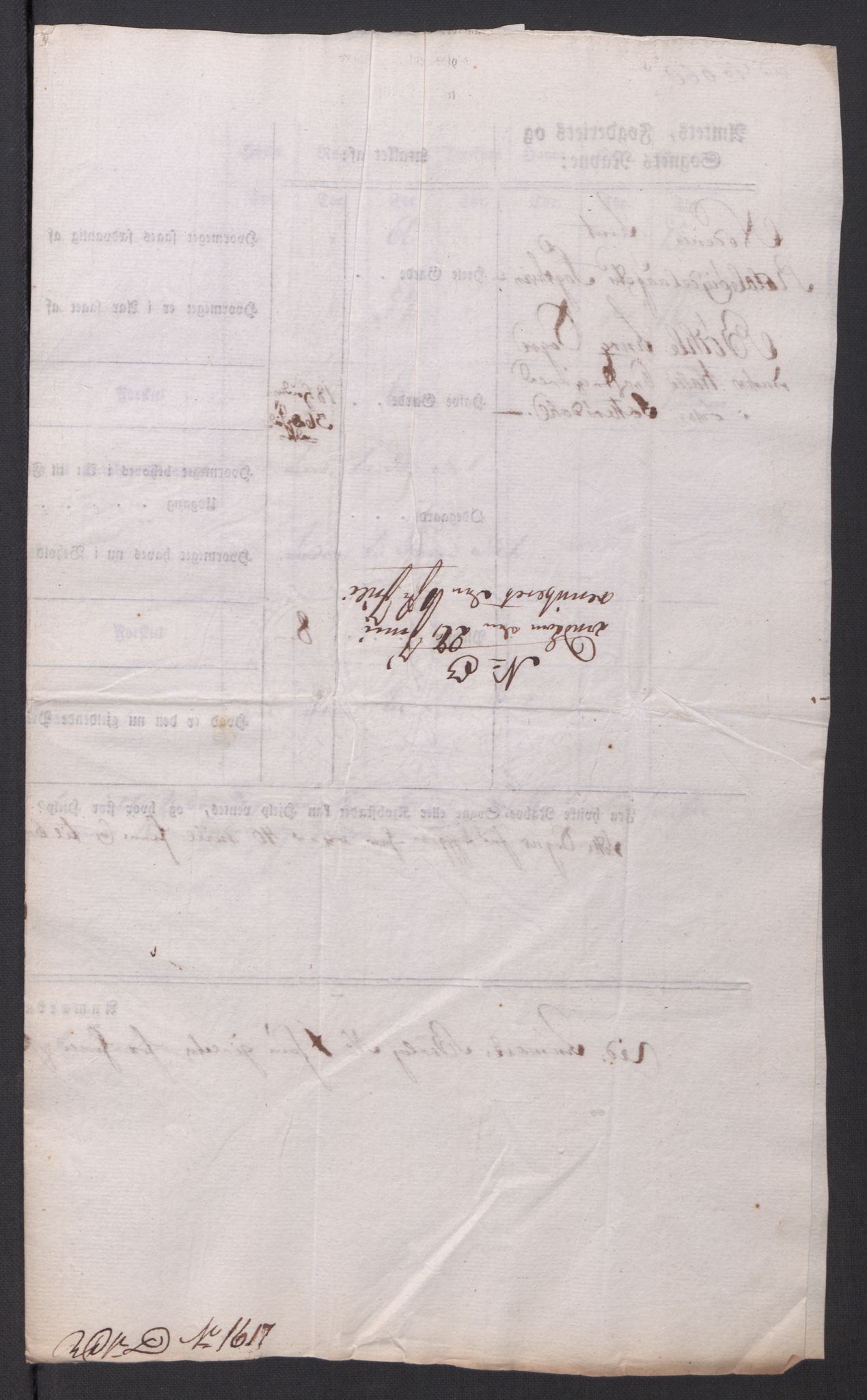 Regjeringskommisjonen 1807-1810, 1. kontor/byrå, AV/RA-EA-2871/Dd/L0014: Kornavl: De utfyldte skjemaer fra sognekommisjonene i Kristiania og Kristiansand stift, 1809, p. 330