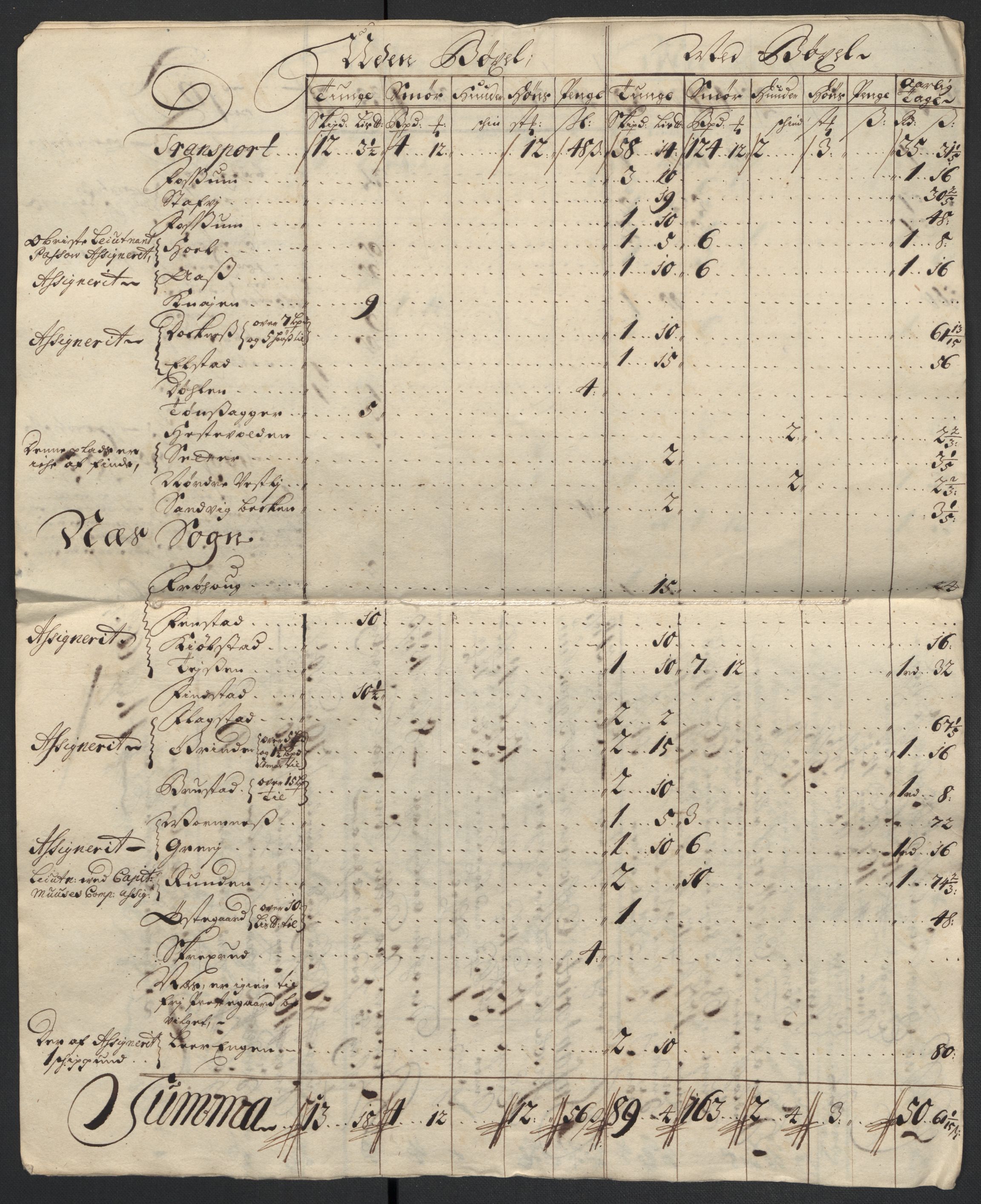 Rentekammeret inntil 1814, Reviderte regnskaper, Fogderegnskap, AV/RA-EA-4092/R12/L0718: Fogderegnskap Øvre Romerike, 1706-1707, p. 21