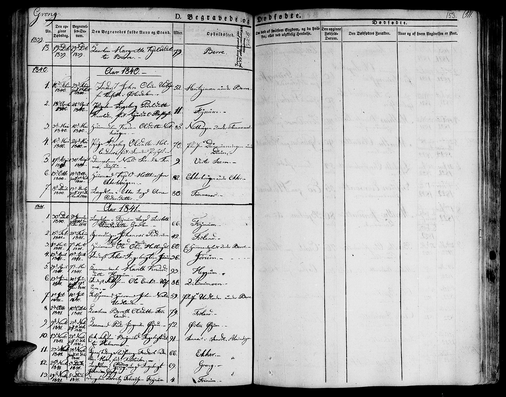 Ministerialprotokoller, klokkerbøker og fødselsregistre - Nord-Trøndelag, SAT/A-1458/758/L0510: Parish register (official) no. 758A01 /1, 1821-1841, p. 153