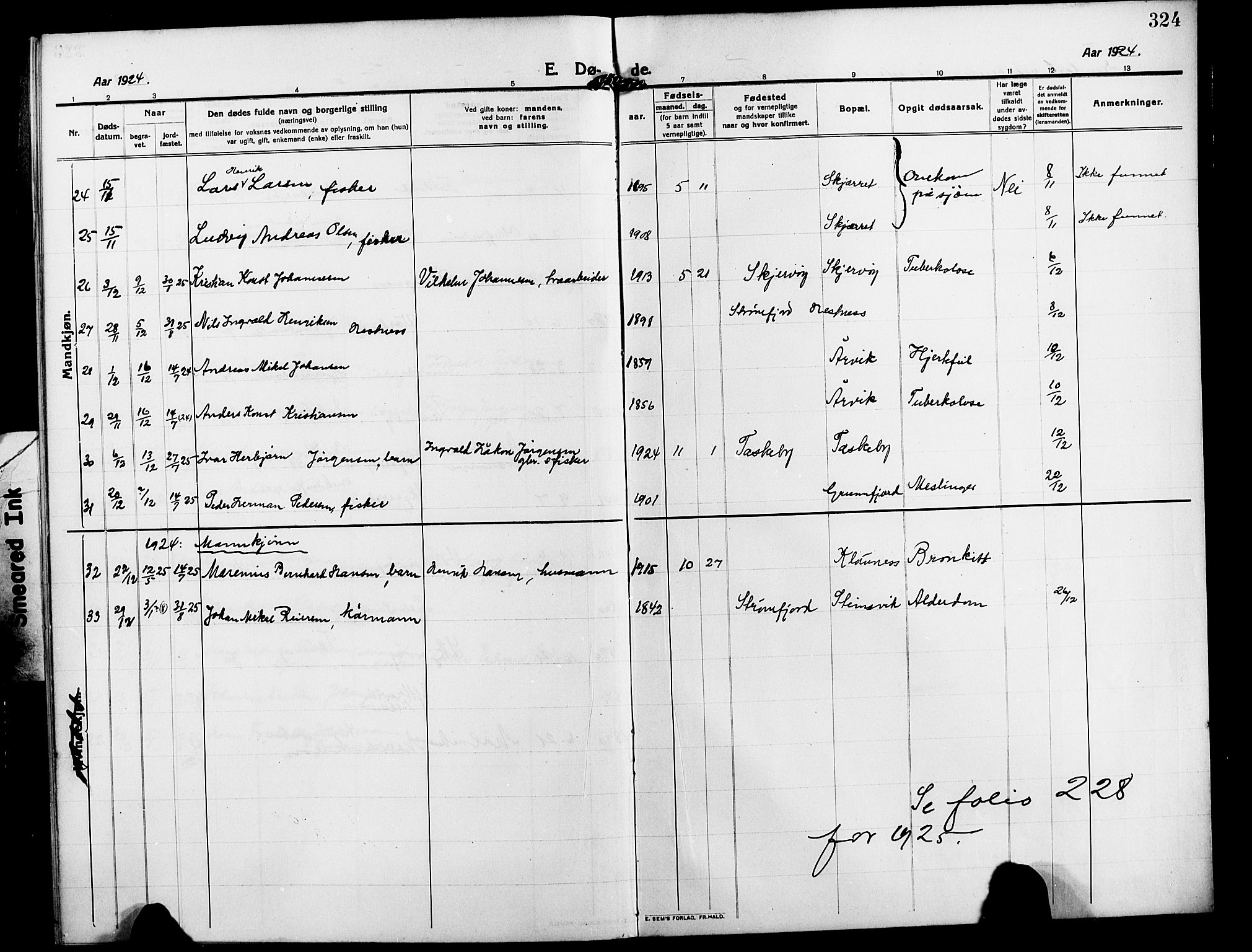 Skjervøy sokneprestkontor, AV/SATØ-S-1300/H/Ha/Hab/L0009klokker: Parish register (copy) no. 9, 1911-1926, p. 324