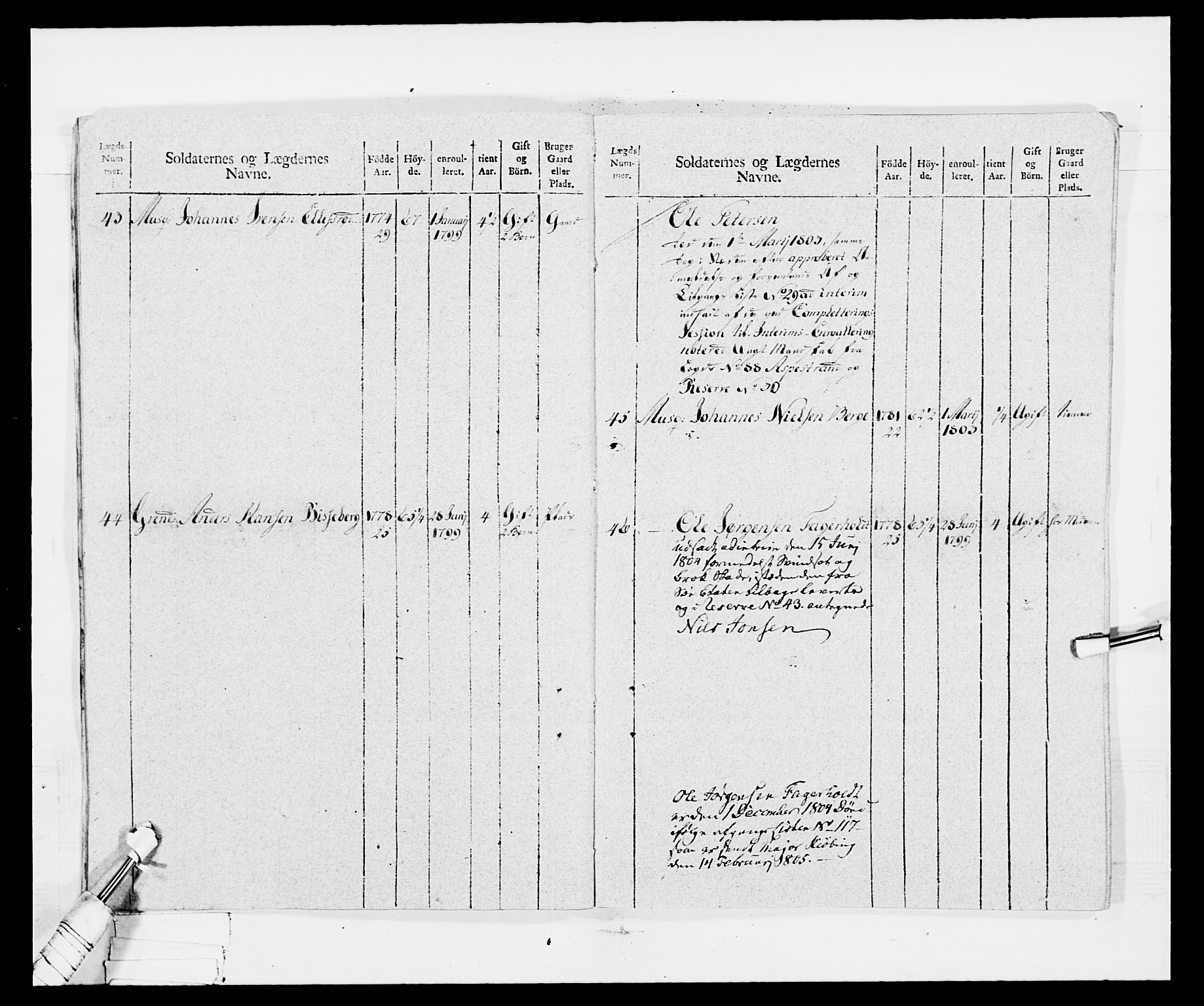 Generalitets- og kommissariatskollegiet, Det kongelige norske kommissariatskollegium, AV/RA-EA-5420/E/Eh/L0029: Sønnafjelske gevorbne infanteriregiment, 1785-1805, p. 305