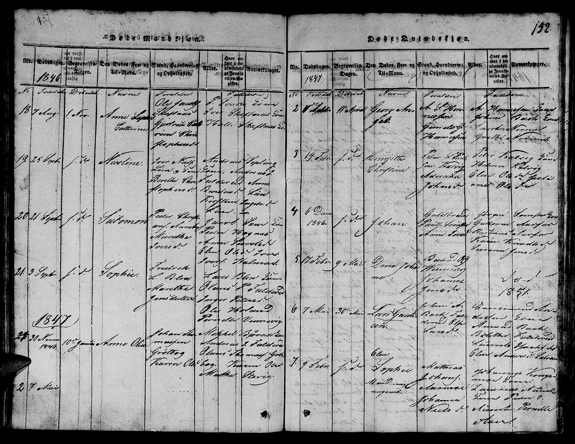 Ministerialprotokoller, klokkerbøker og fødselsregistre - Nord-Trøndelag, SAT/A-1458/780/L0648: Parish register (copy) no. 780C01 /3, 1815-1877, p. 152