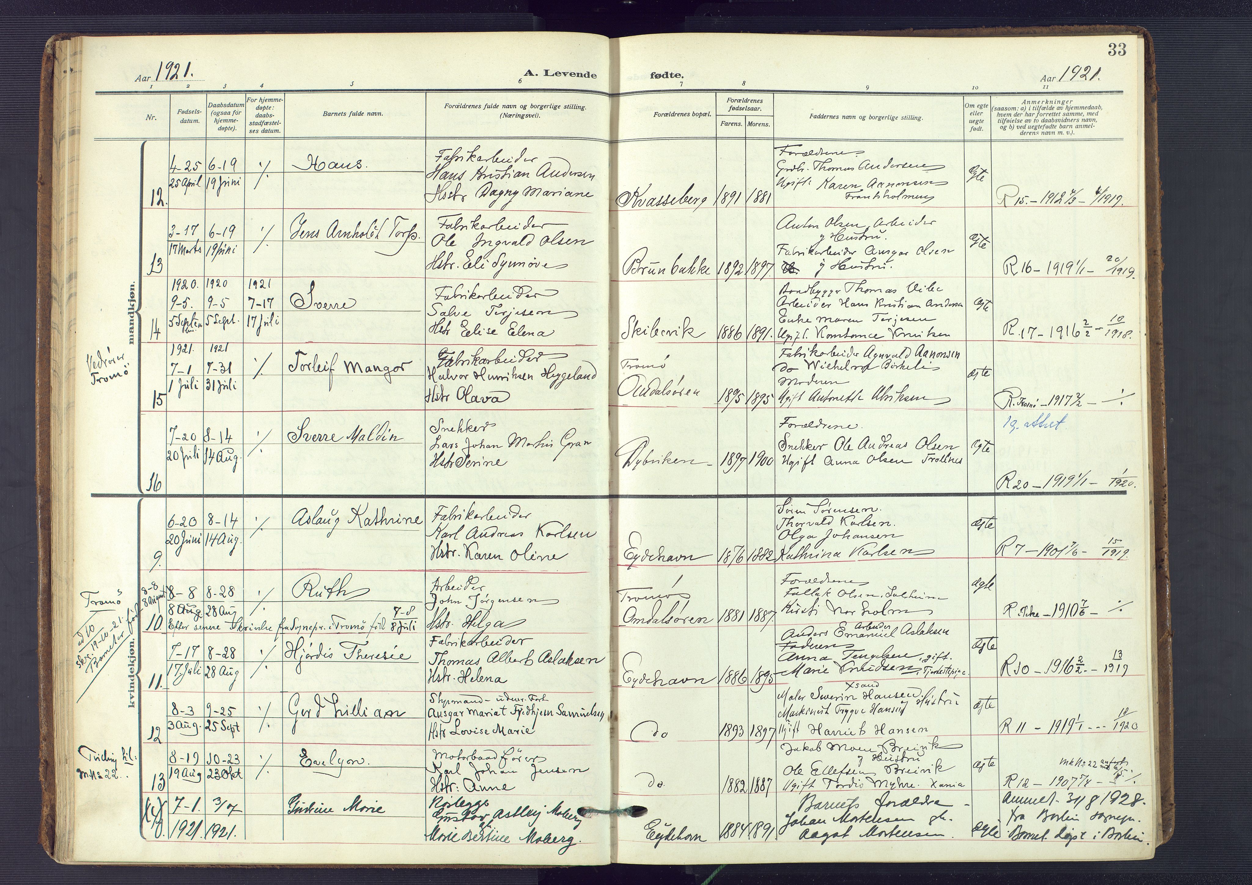 Austre Moland sokneprestkontor, AV/SAK-1111-0001/F/Fa/Fab/L0003: Parish register (official) no. A 3, 1914-1927, p. 33