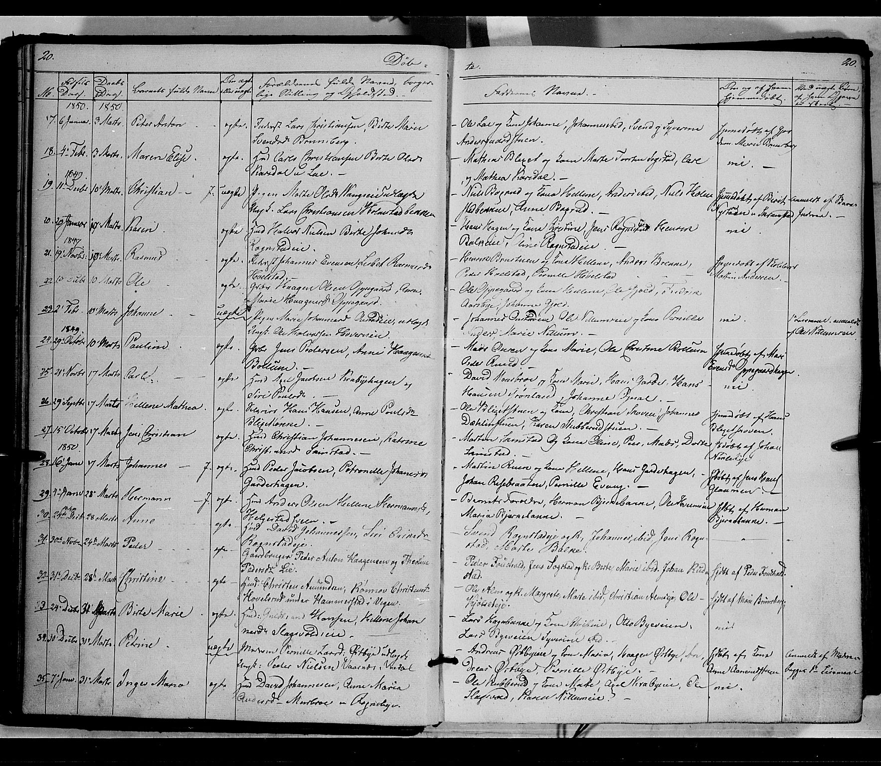 Østre Toten prestekontor, AV/SAH-PREST-104/H/Ha/Haa/L0003: Parish register (official) no. 3, 1848-1856, p. 20