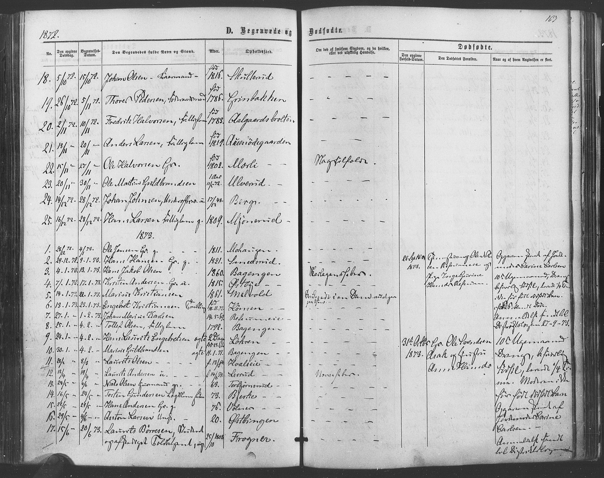 Sørum prestekontor Kirkebøker, SAO/A-10303/F/Fa/L0006: Parish register (official) no. I 6, 1864-1877, p. 163