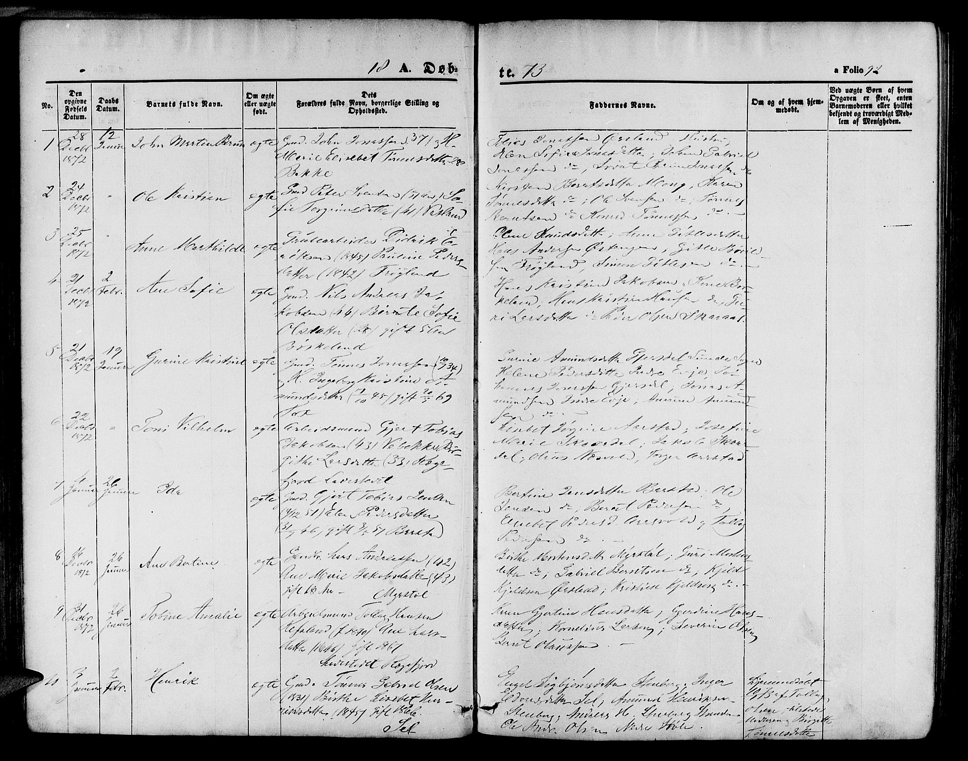 Sokndal sokneprestkontor, SAST/A-101808: Parish register (copy) no. B 3, 1865-1879, p. 92