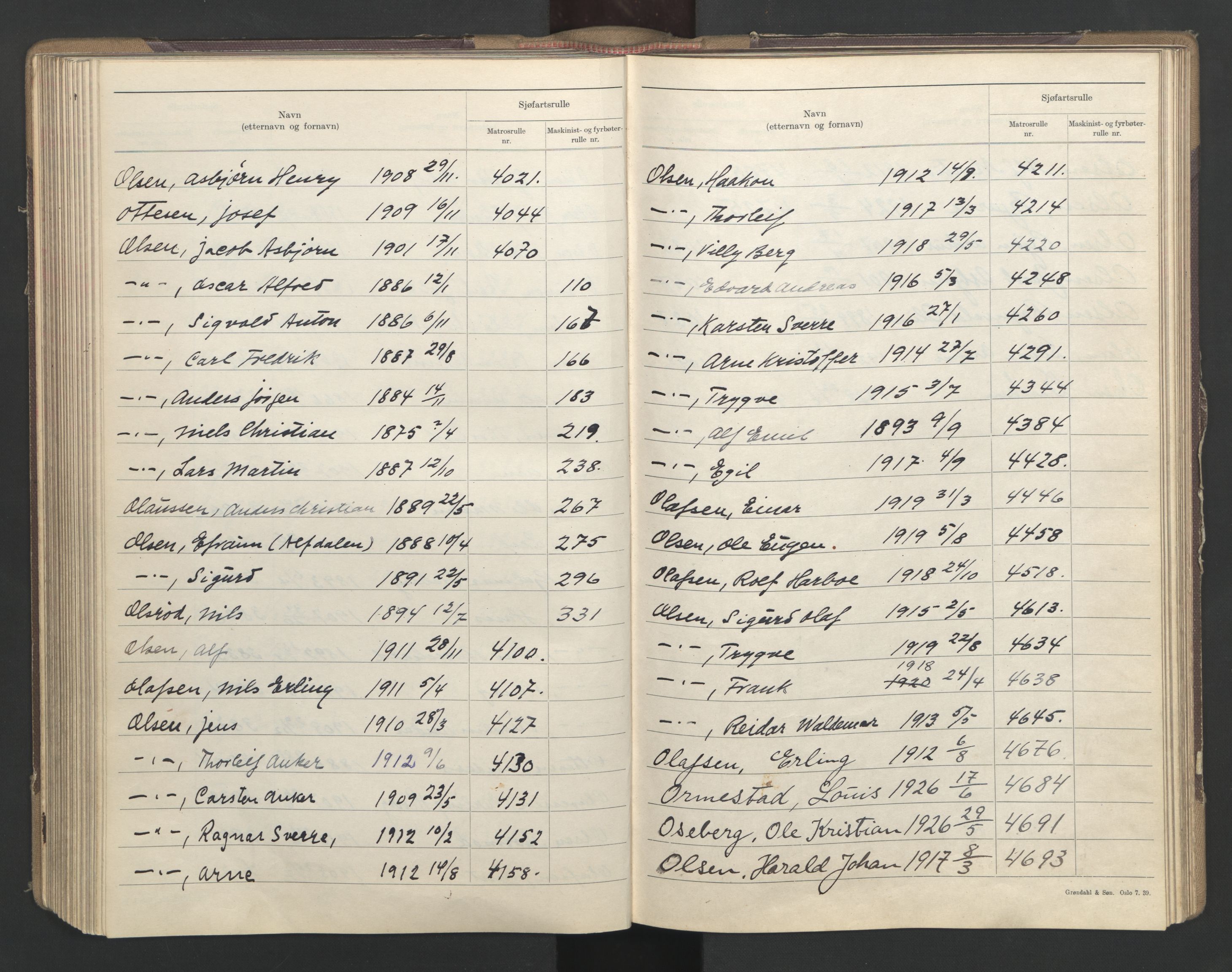 Sandefjord innrulleringskontor, AV/SAKO-A-788/G/Ga/L0003: Register til annotasjons- og hovedrulle, 1942, p. 177