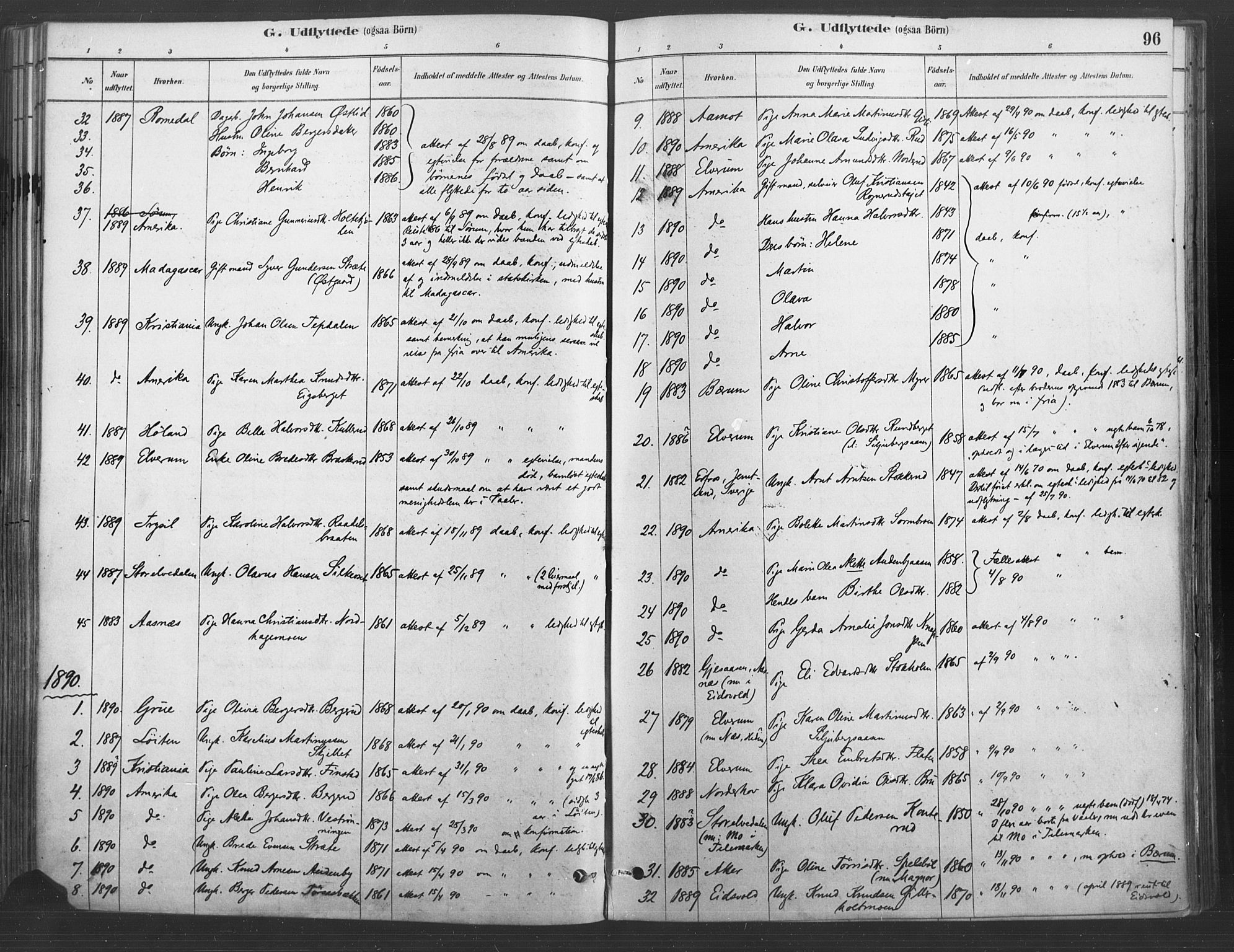 Våler prestekontor, Hedmark, AV/SAH-PREST-040/H/Ha/Haa/L0004: Parish register (official) no. 4, 1879-1893, p. 96