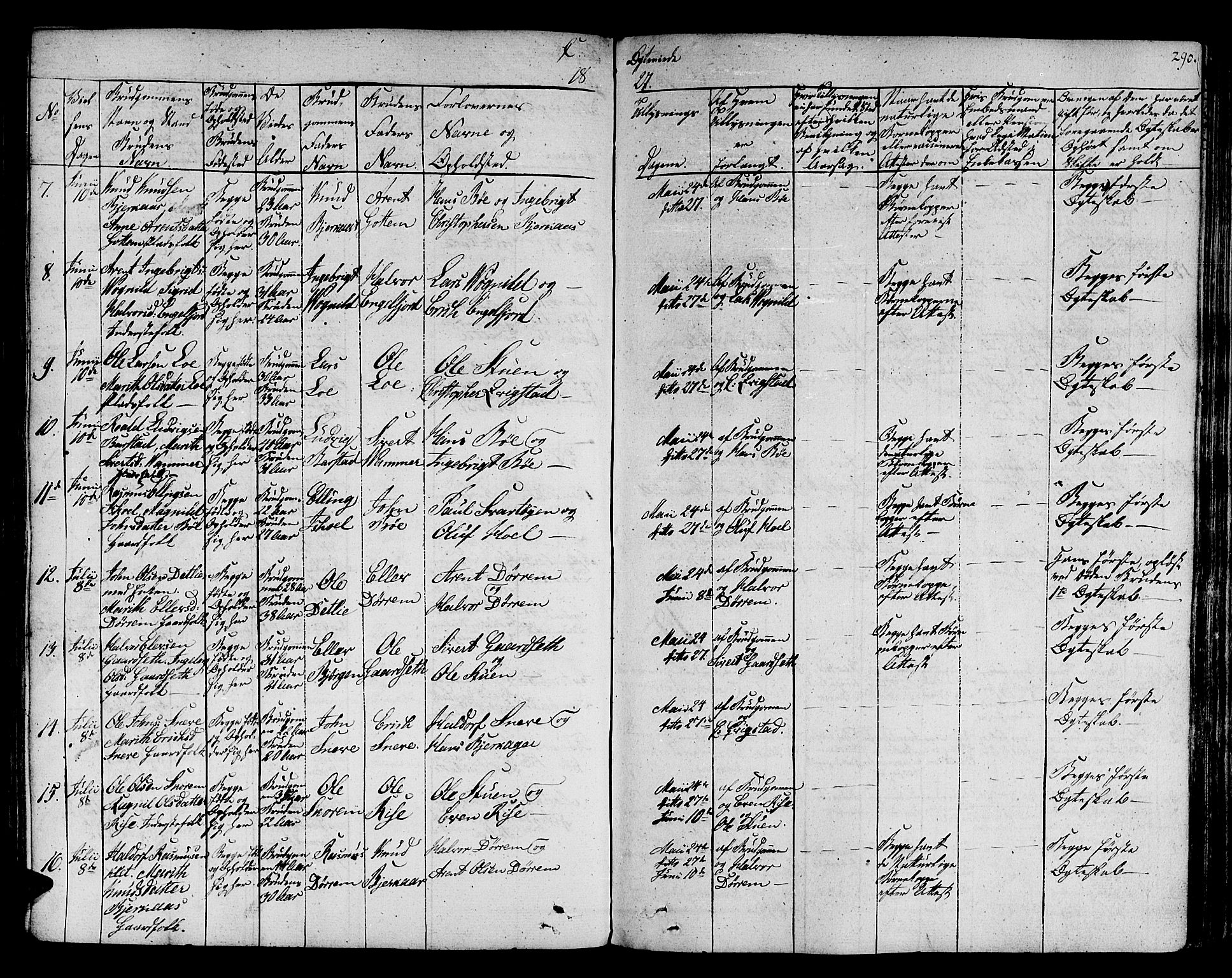 Ministerialprotokoller, klokkerbøker og fødselsregistre - Sør-Trøndelag, SAT/A-1456/678/L0897: Parish register (official) no. 678A06-07, 1821-1847, p. 290