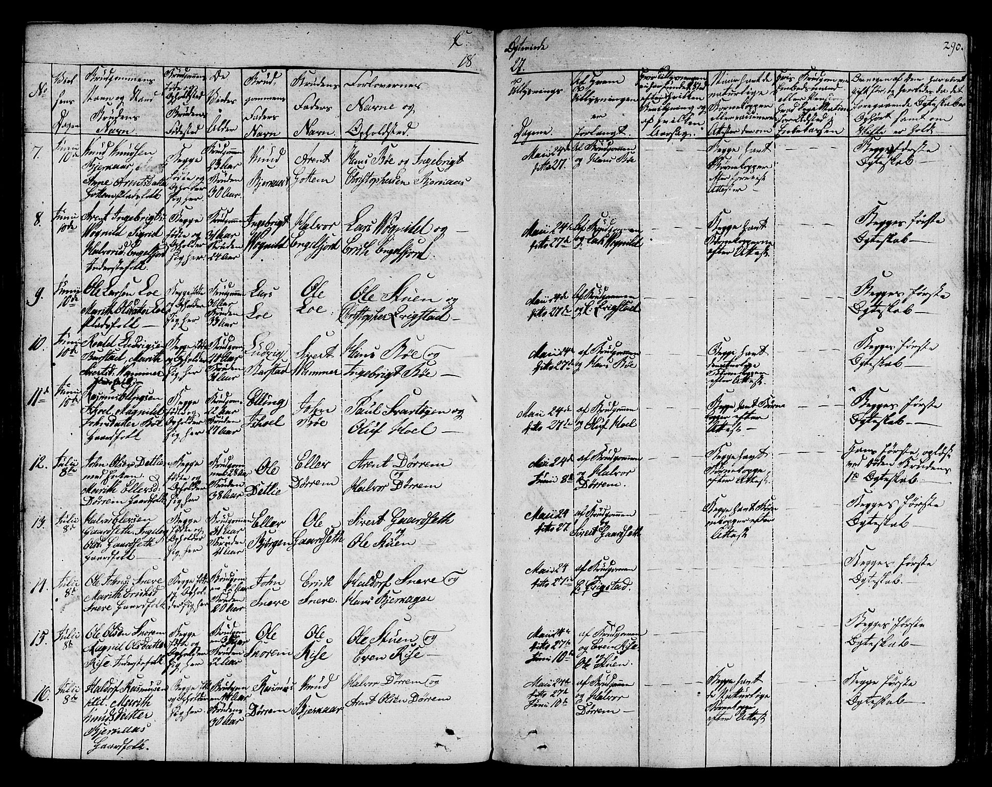 Ministerialprotokoller, klokkerbøker og fødselsregistre - Sør-Trøndelag, AV/SAT-A-1456/678/L0897: Parish register (official) no. 678A06-07, 1821-1847, p. 290