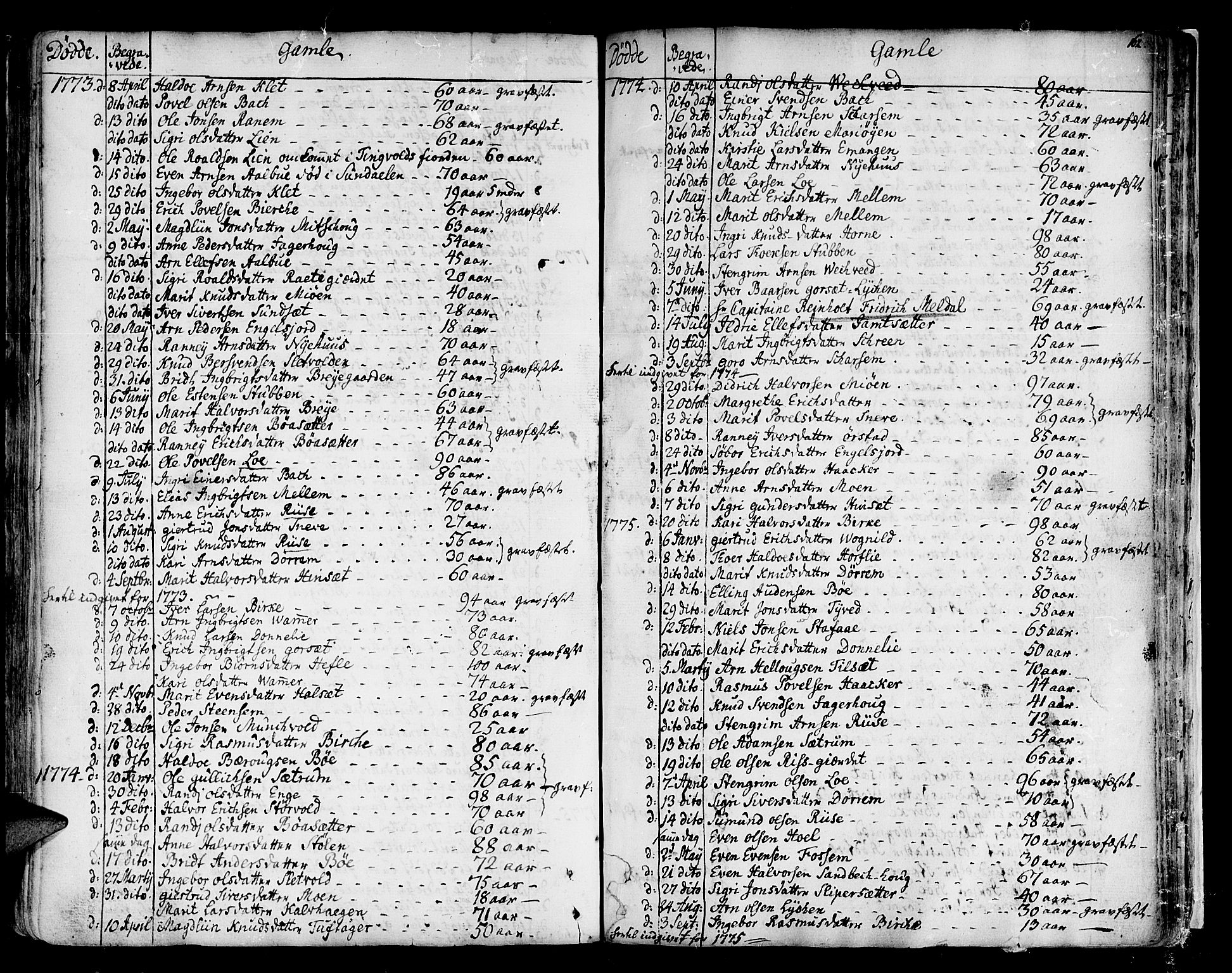 Ministerialprotokoller, klokkerbøker og fødselsregistre - Sør-Trøndelag, SAT/A-1456/678/L0891: Parish register (official) no. 678A01, 1739-1780, p. 162