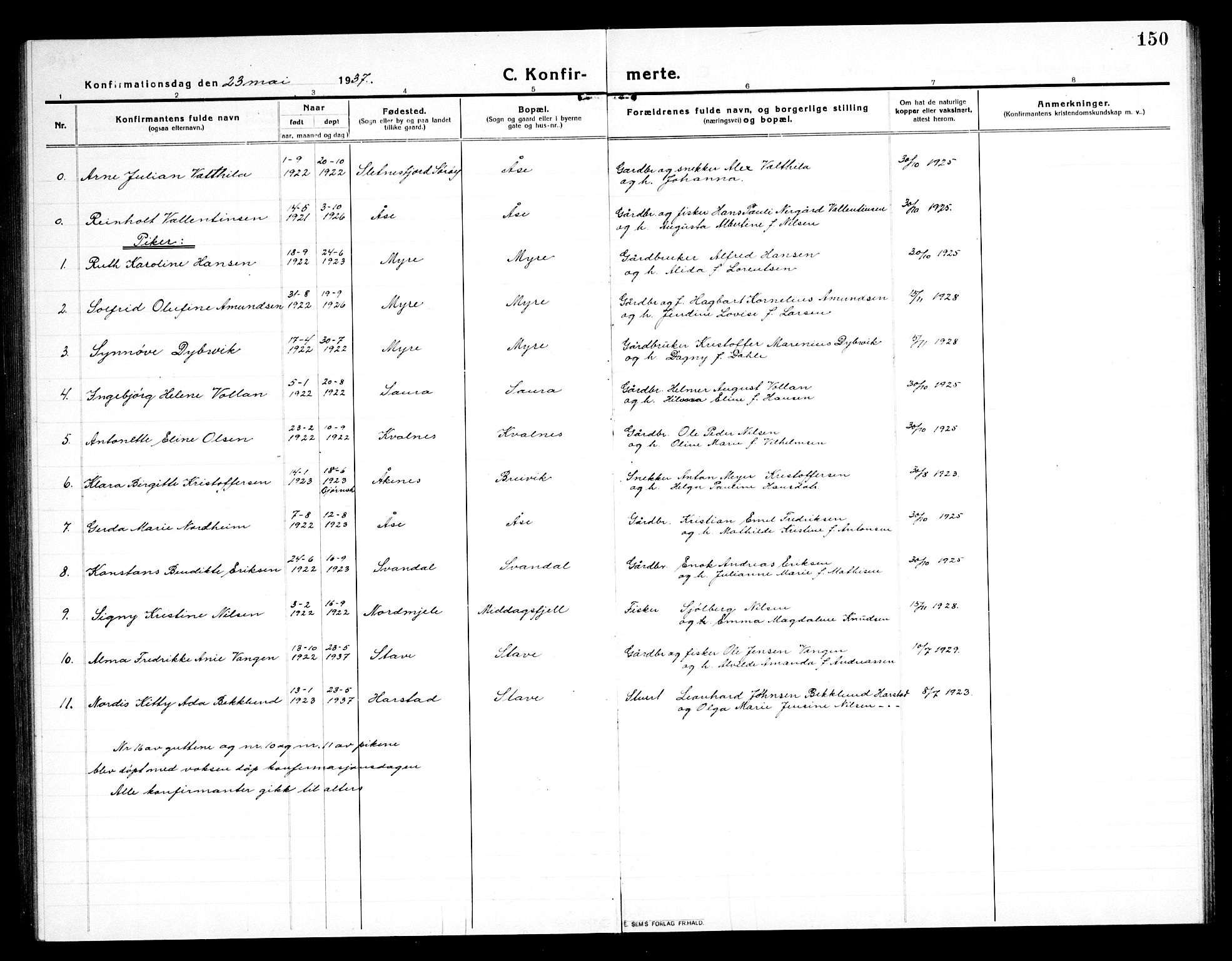 Ministerialprotokoller, klokkerbøker og fødselsregistre - Nordland, AV/SAT-A-1459/897/L1415: Parish register (copy) no. 897C05, 1916-1945, p. 150