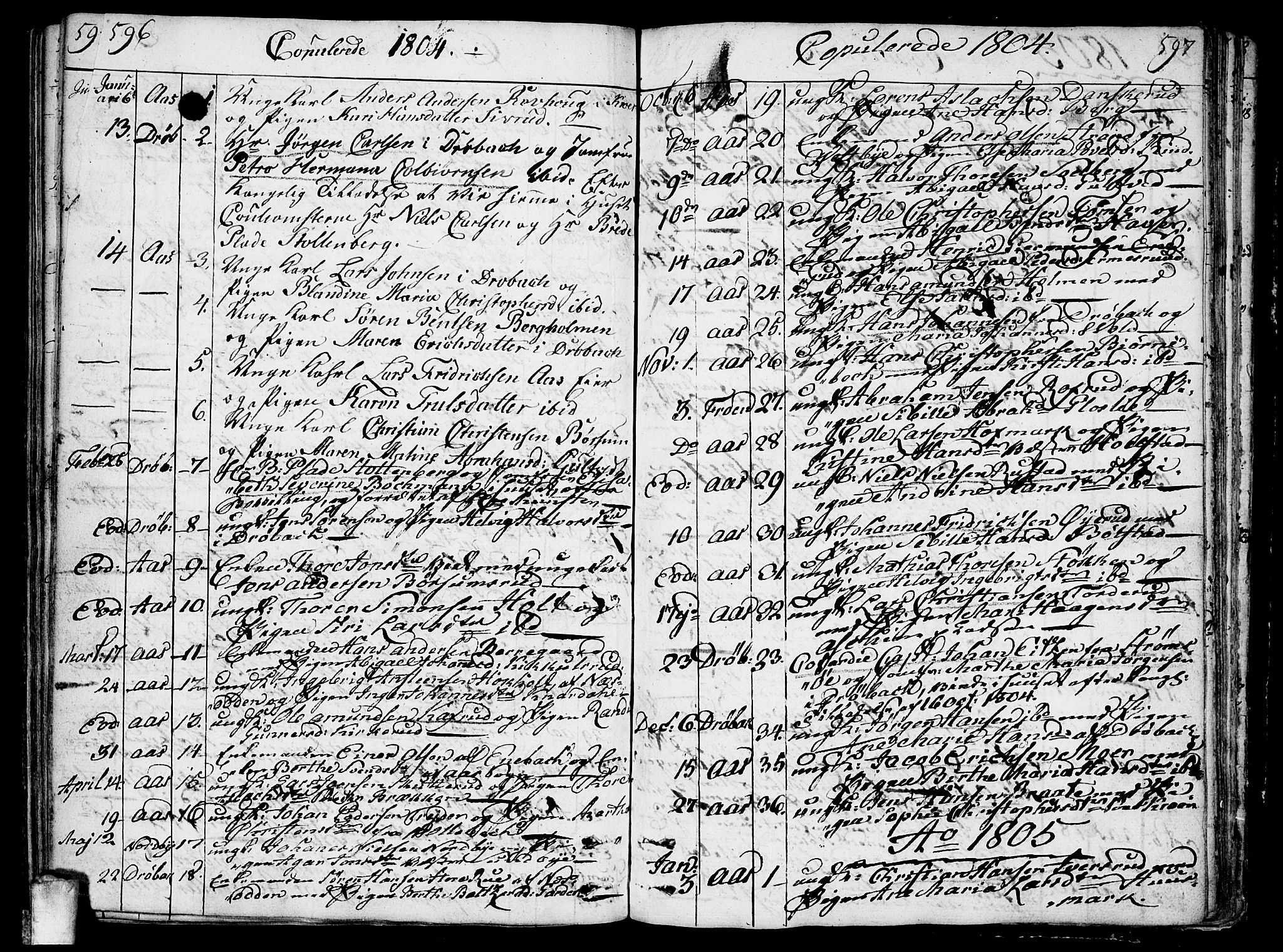 Ås prestekontor Kirkebøker, AV/SAO-A-10894/F/Fa/L0002: Parish register (official) no. I 2, 1778-1813, p. 596-597