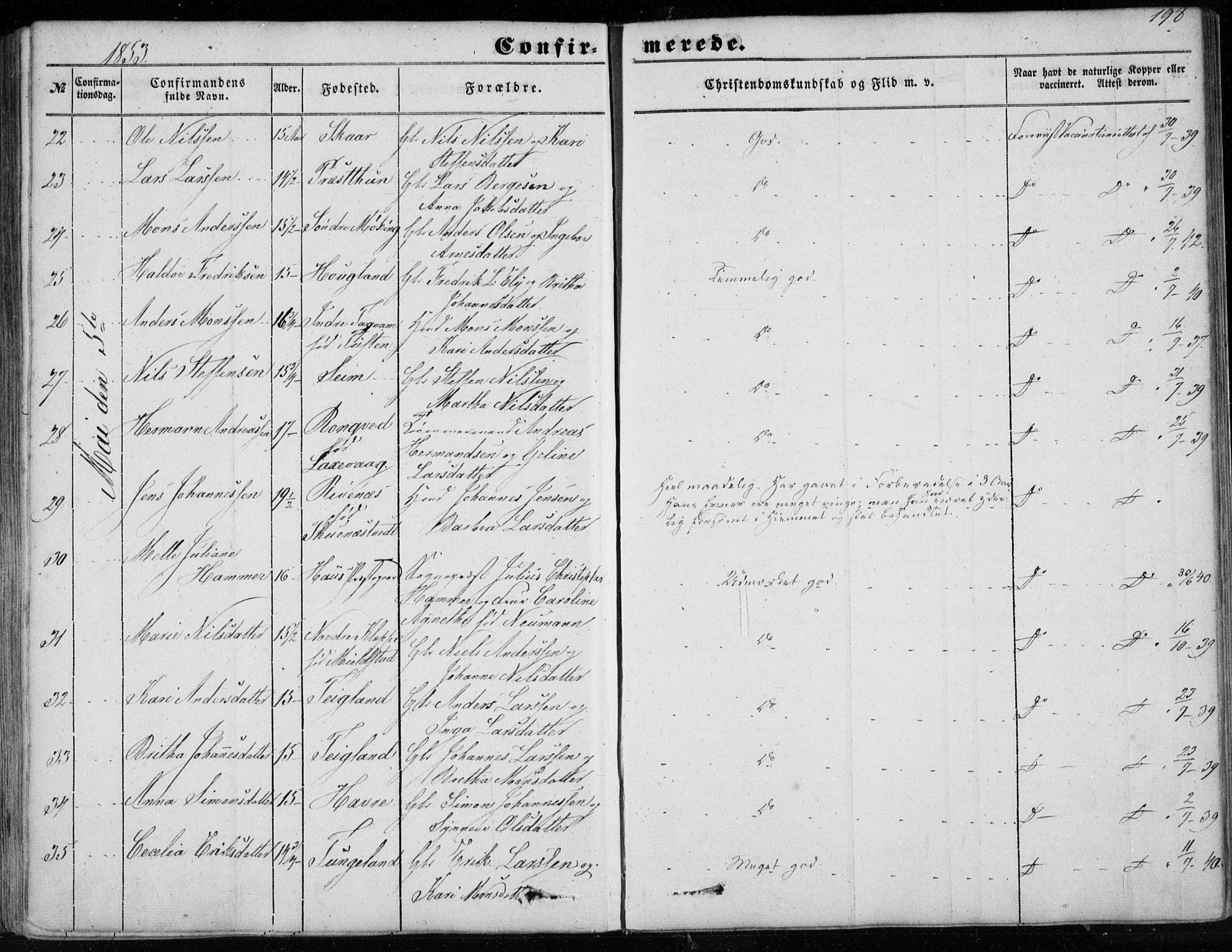 Haus sokneprestembete, AV/SAB-A-75601/H/Haa: Parish register (official) no. A 16 I, 1848-1857, p. 198