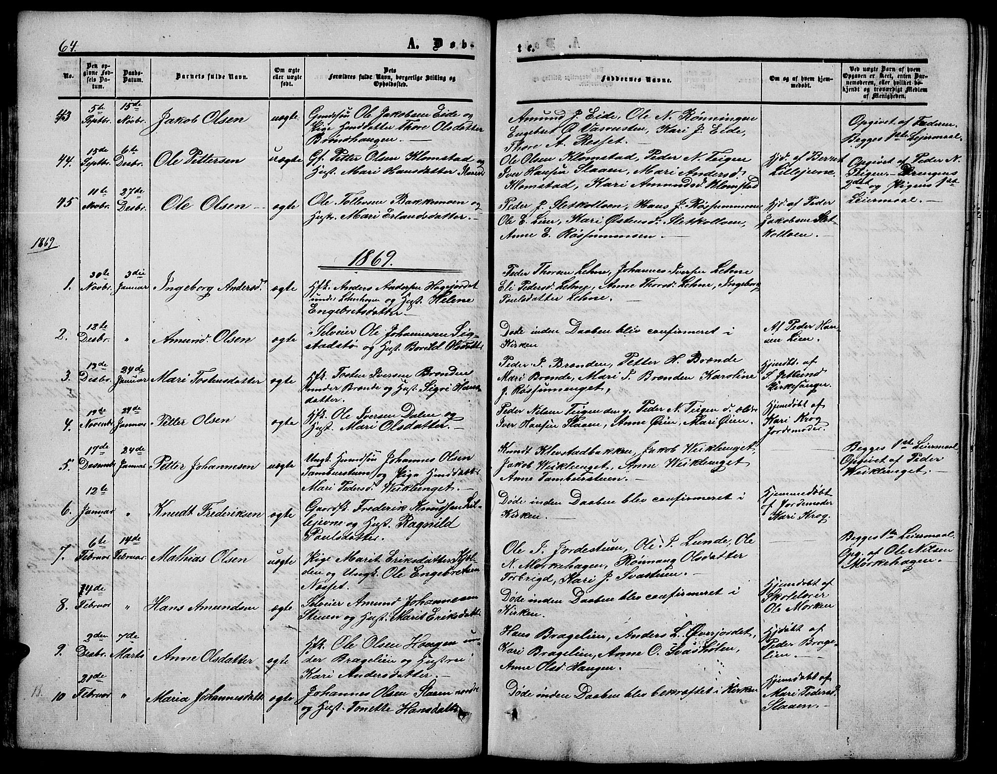 Nord-Fron prestekontor, SAH/PREST-080/H/Ha/Hab/L0003: Parish register (copy) no. 3, 1851-1886, p. 64