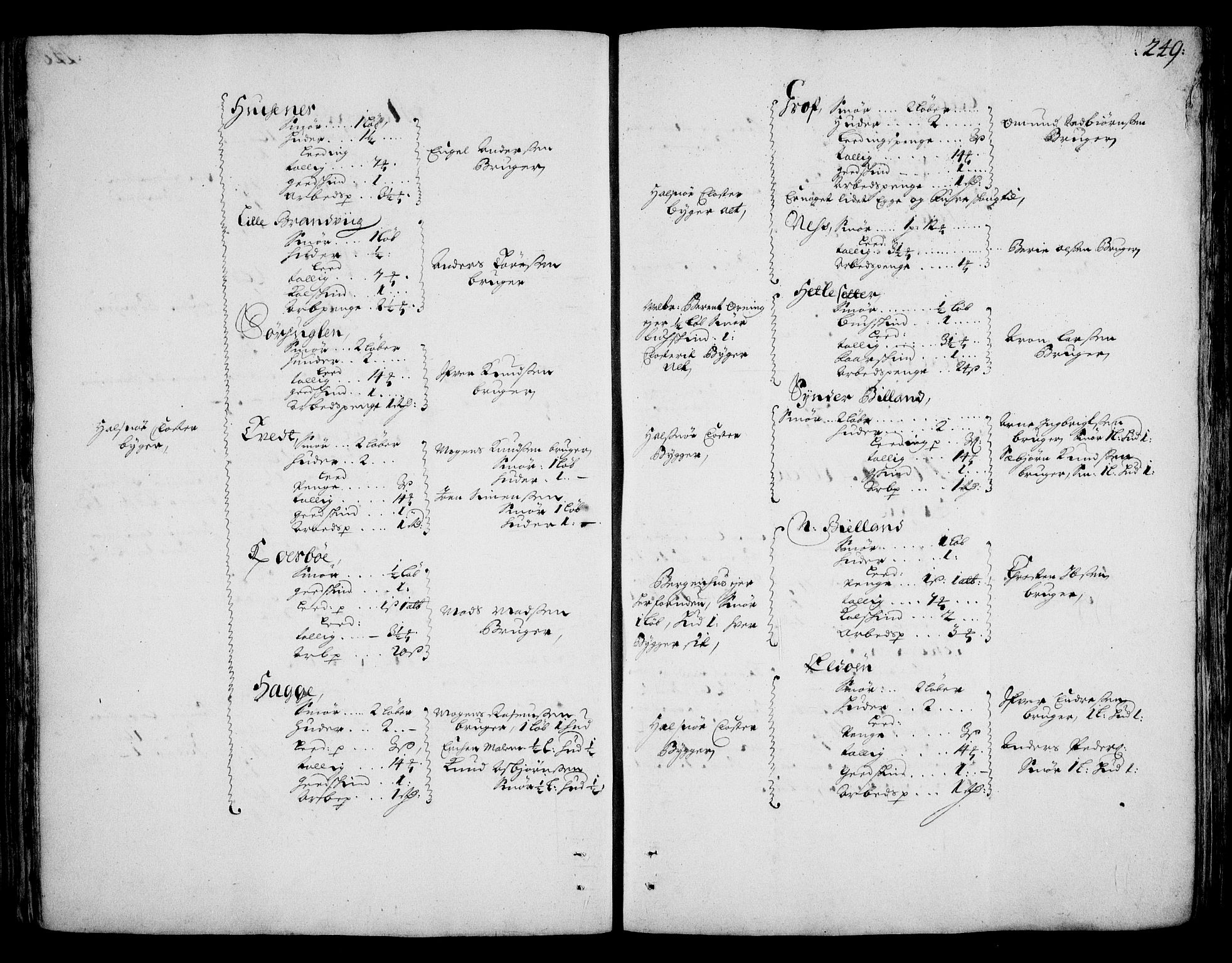 Rentekammeret inntil 1814, Realistisk ordnet avdeling, AV/RA-EA-4070/On/L0002: [Jj 3]: Besiktigelsesforretninger over Halsnøy klosters gods, 1659-1703, p. 248b-249a