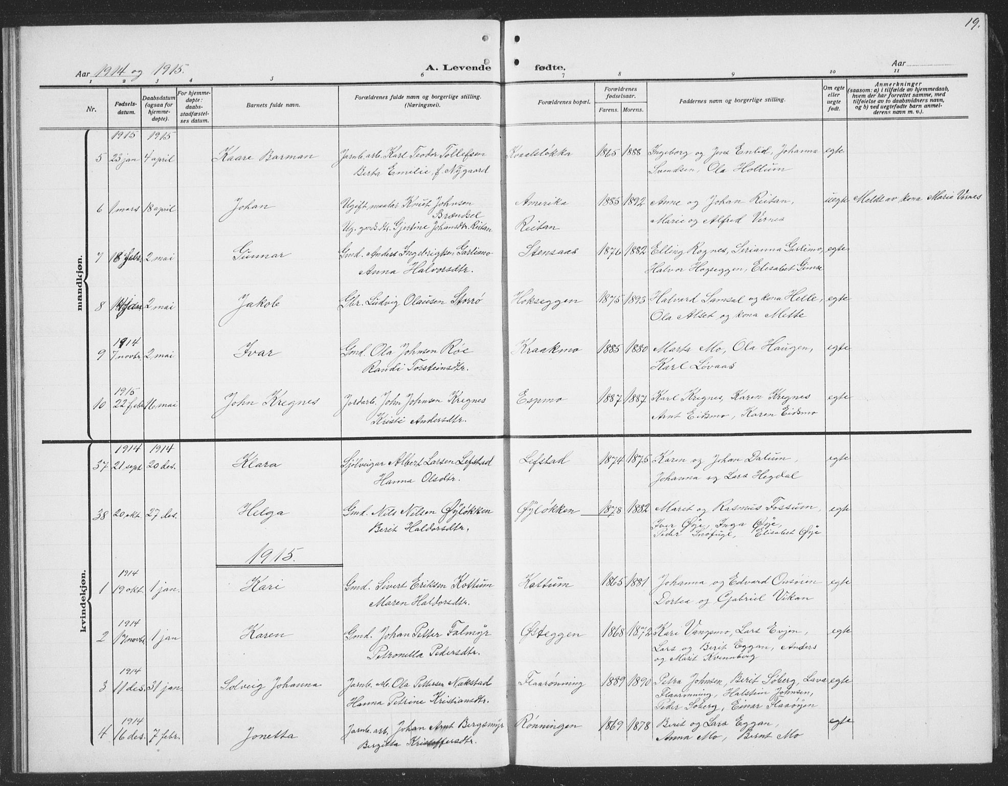 Ministerialprotokoller, klokkerbøker og fødselsregistre - Sør-Trøndelag, SAT/A-1456/691/L1095: Parish register (copy) no. 691C06, 1912-1933, p. 19