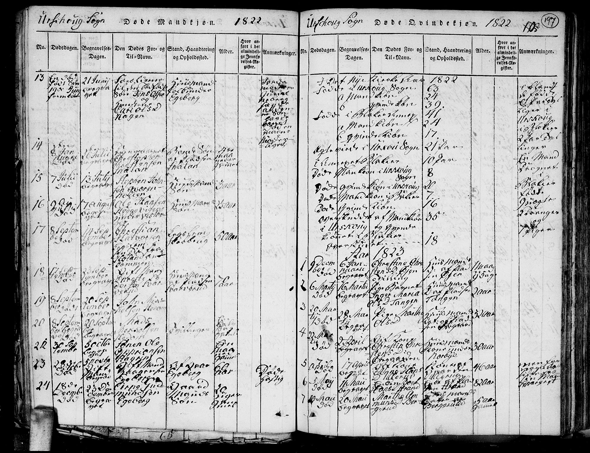 Aurskog prestekontor Kirkebøker, SAO/A-10304a/G/Ga/L0001: Parish register (copy) no. I 1, 1814-1829, p. 197