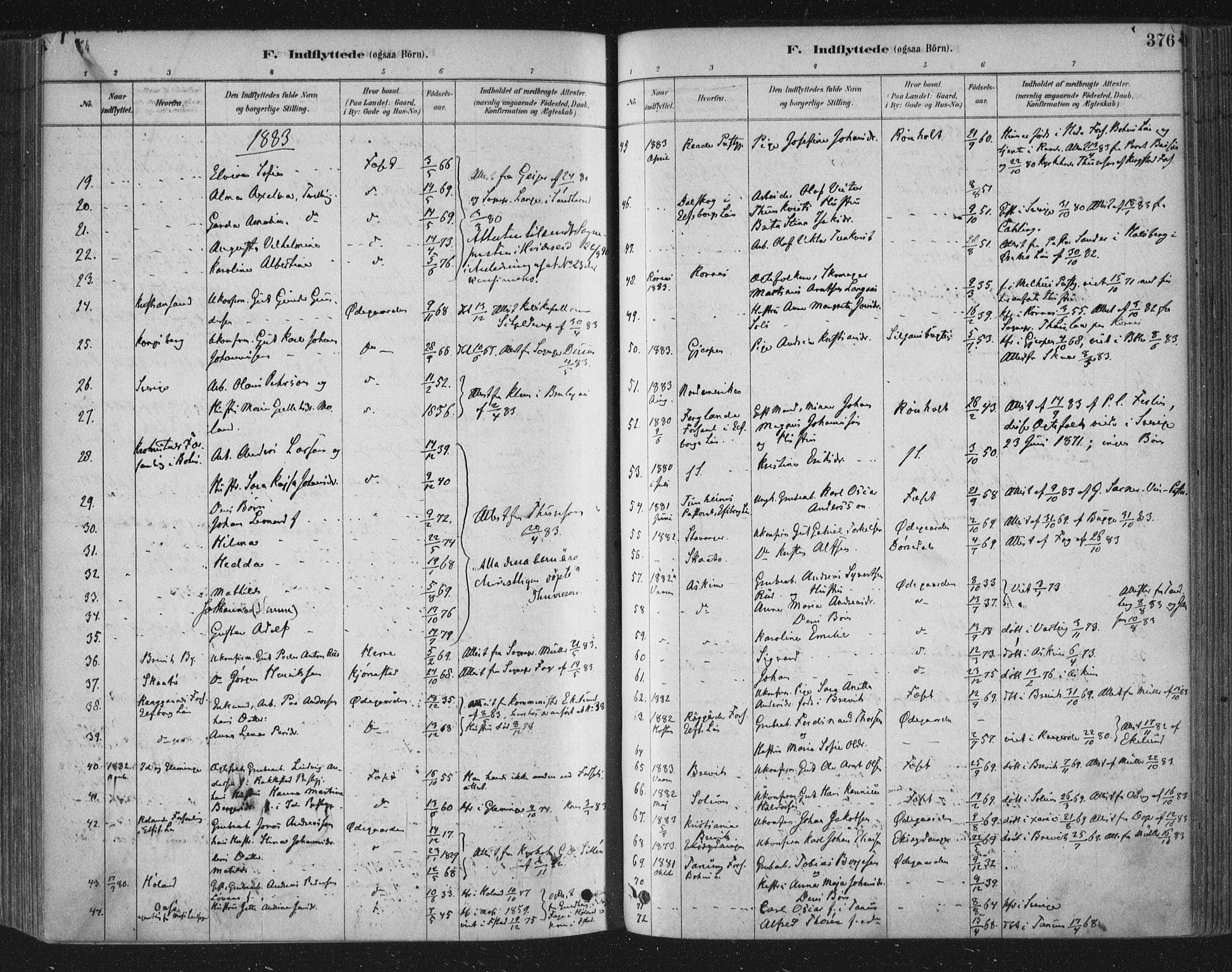 Bamble kirkebøker, SAKO/A-253/F/Fa/L0007: Parish register (official) no. I 7, 1878-1888, p. 376