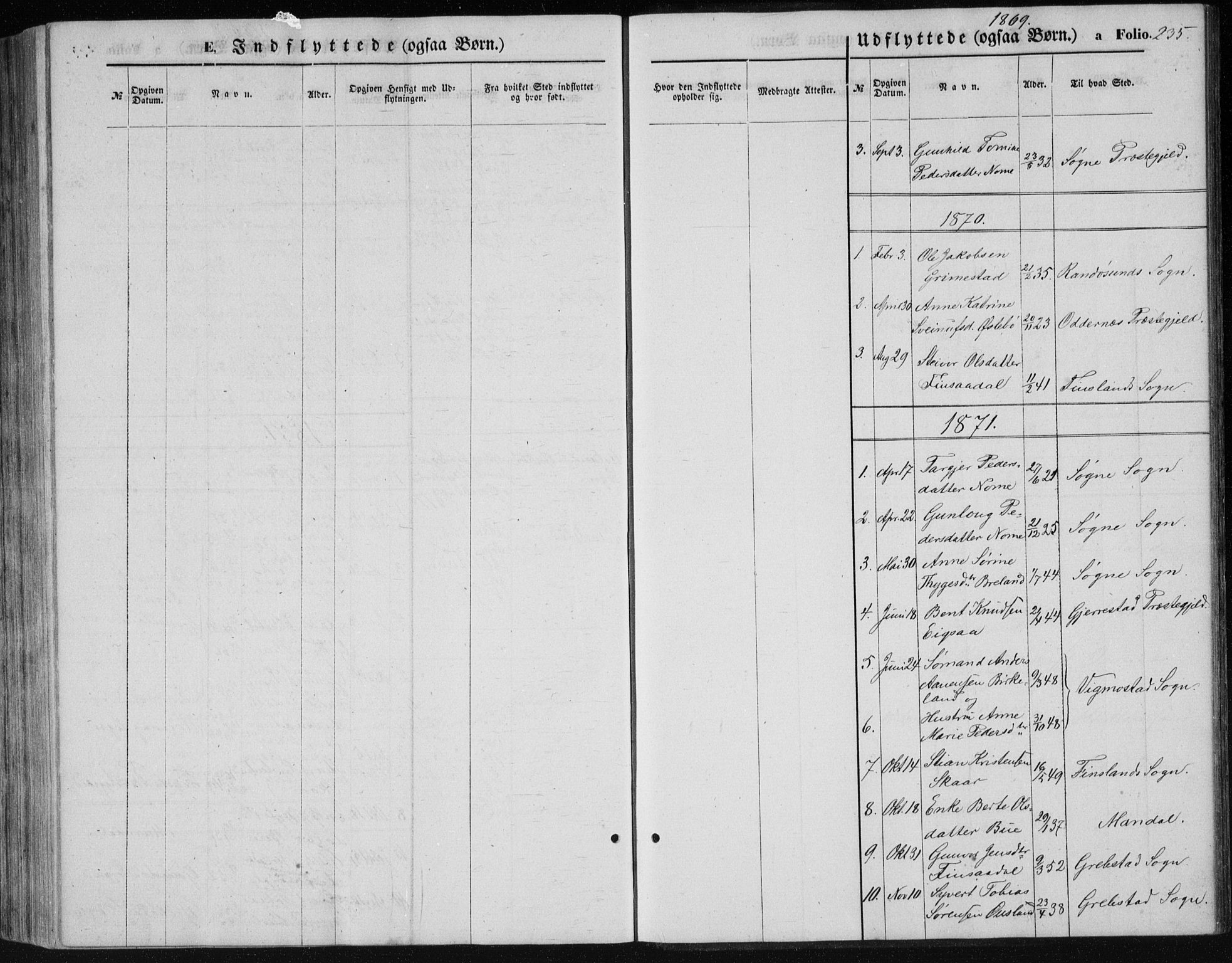 Holum sokneprestkontor, SAK/1111-0022/F/Fb/Fbc/L0002: Parish register (copy) no. B 2, 1860-1882, p. 235