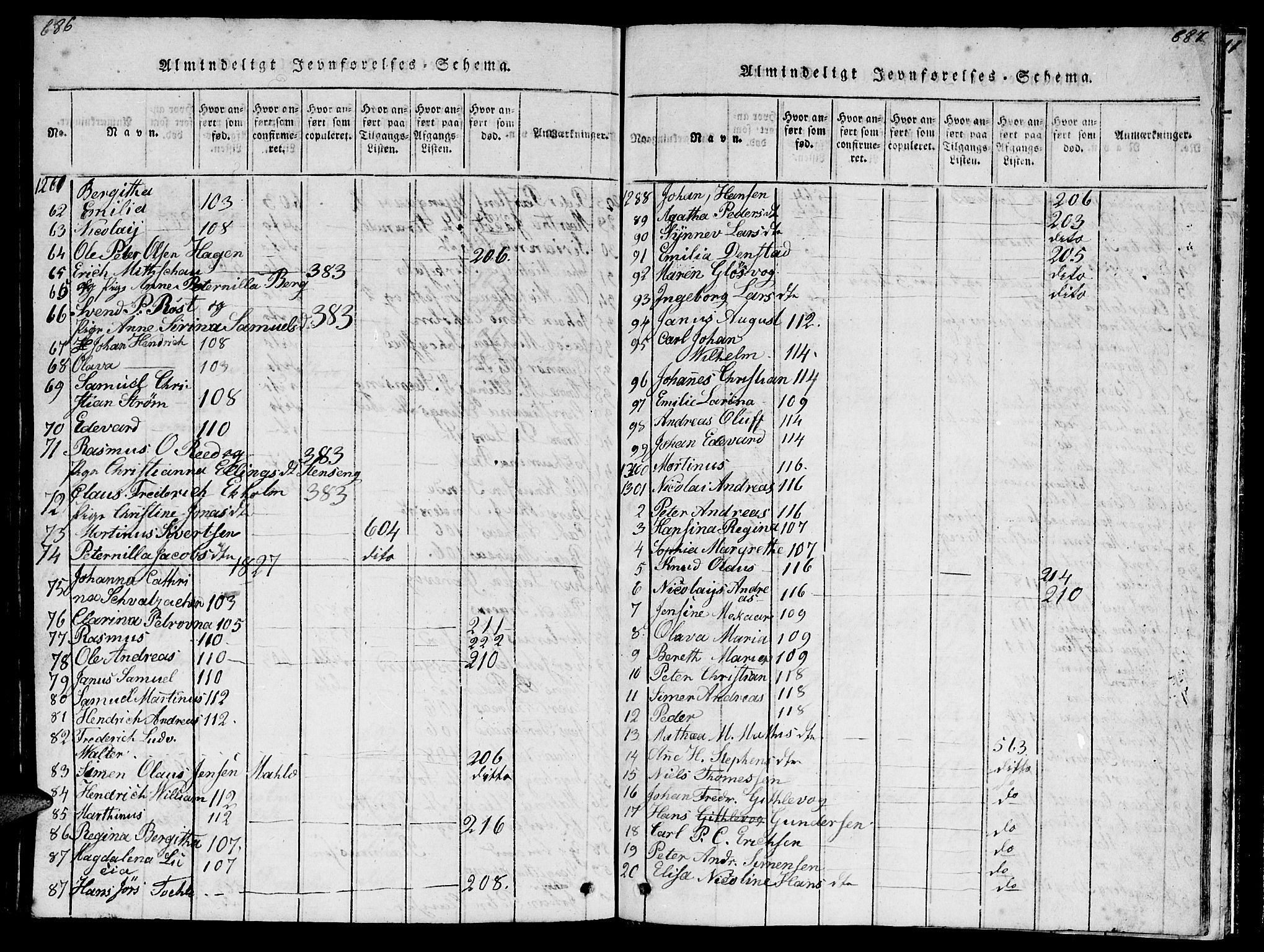 Ministerialprotokoller, klokkerbøker og fødselsregistre - Møre og Romsdal, AV/SAT-A-1454/572/L0856: Parish register (copy) no. 572C01, 1819-1832, p. 686-687