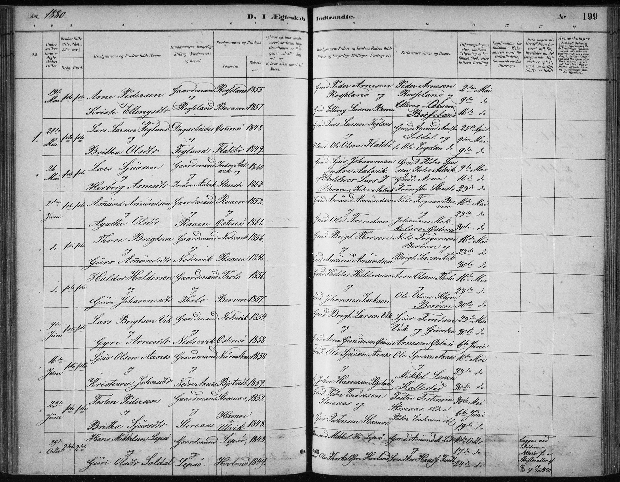 Kvam sokneprestembete, AV/SAB-A-76201/H/Haa: Parish register (official) no. C  1, 1880-1906, p. 199