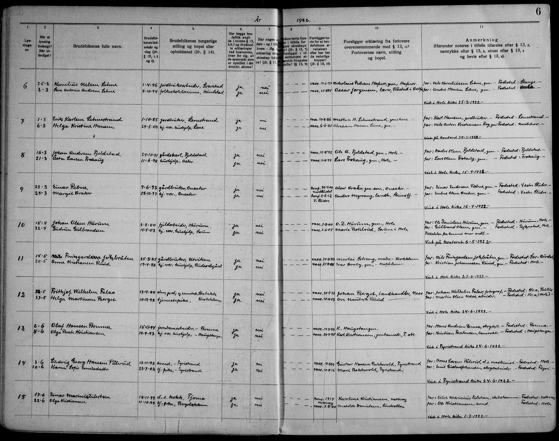 Hole kirkebøker, AV/SAKO-A-228/H/Ha/L0004: Banns register no. 4, 1919-1960, p. 6