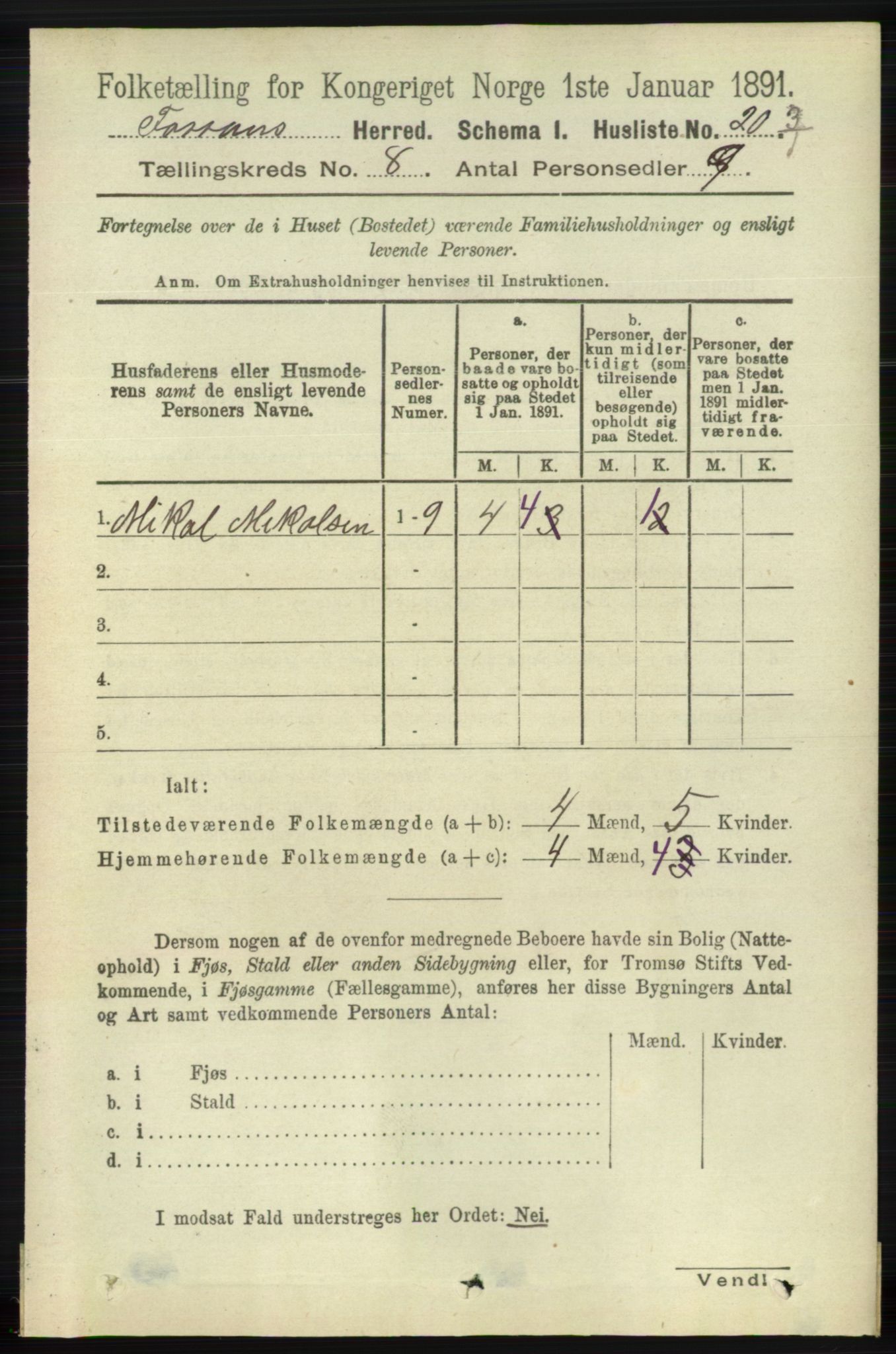 RA, 1891 census for 1129 Forsand, 1891, p. 1323