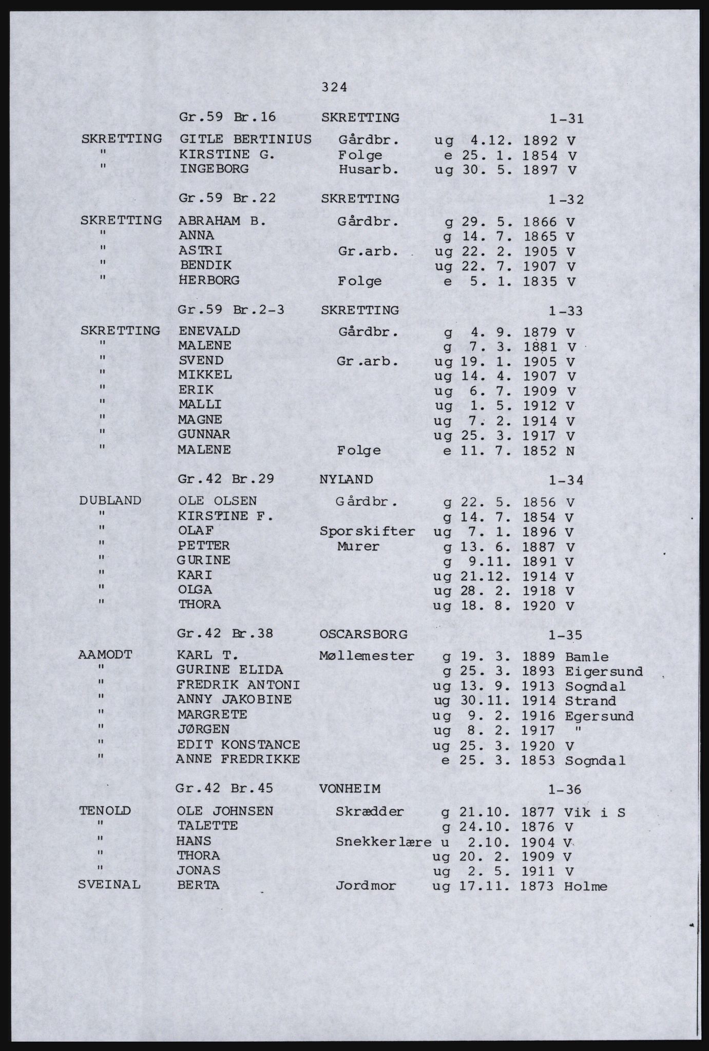 SAST, Copy of 1920 census for parts of Jæren, 1920, p. 338