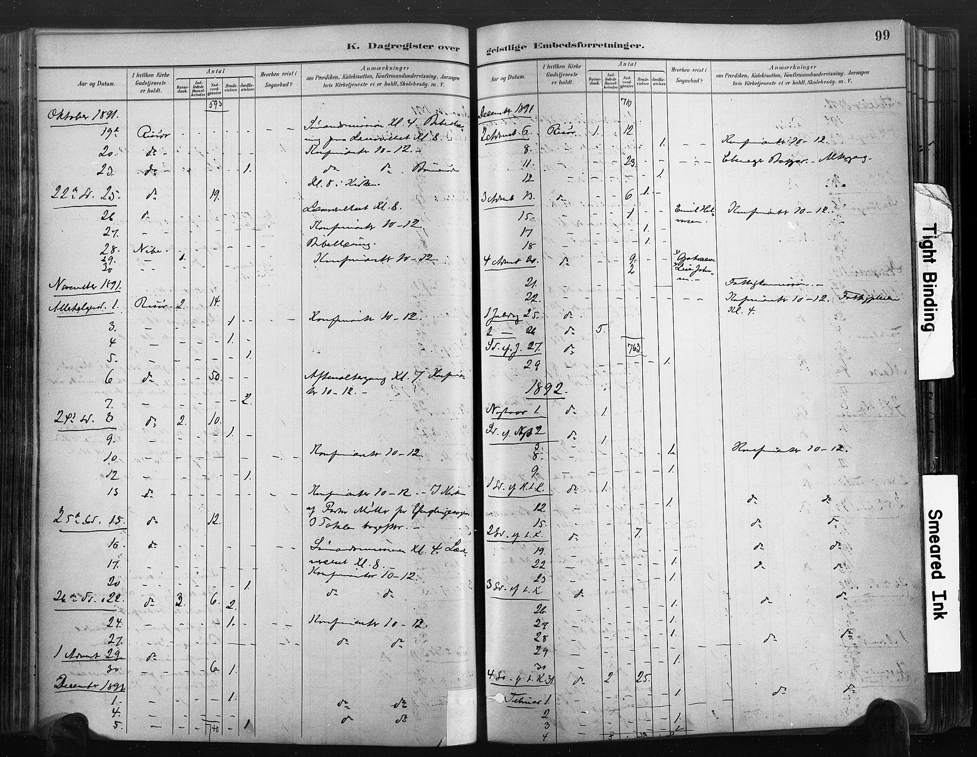 Risør sokneprestkontor, SAK/1111-0035/F/Fa/L0006: Parish register (official) no. A 6, 1883-1908, p. 99