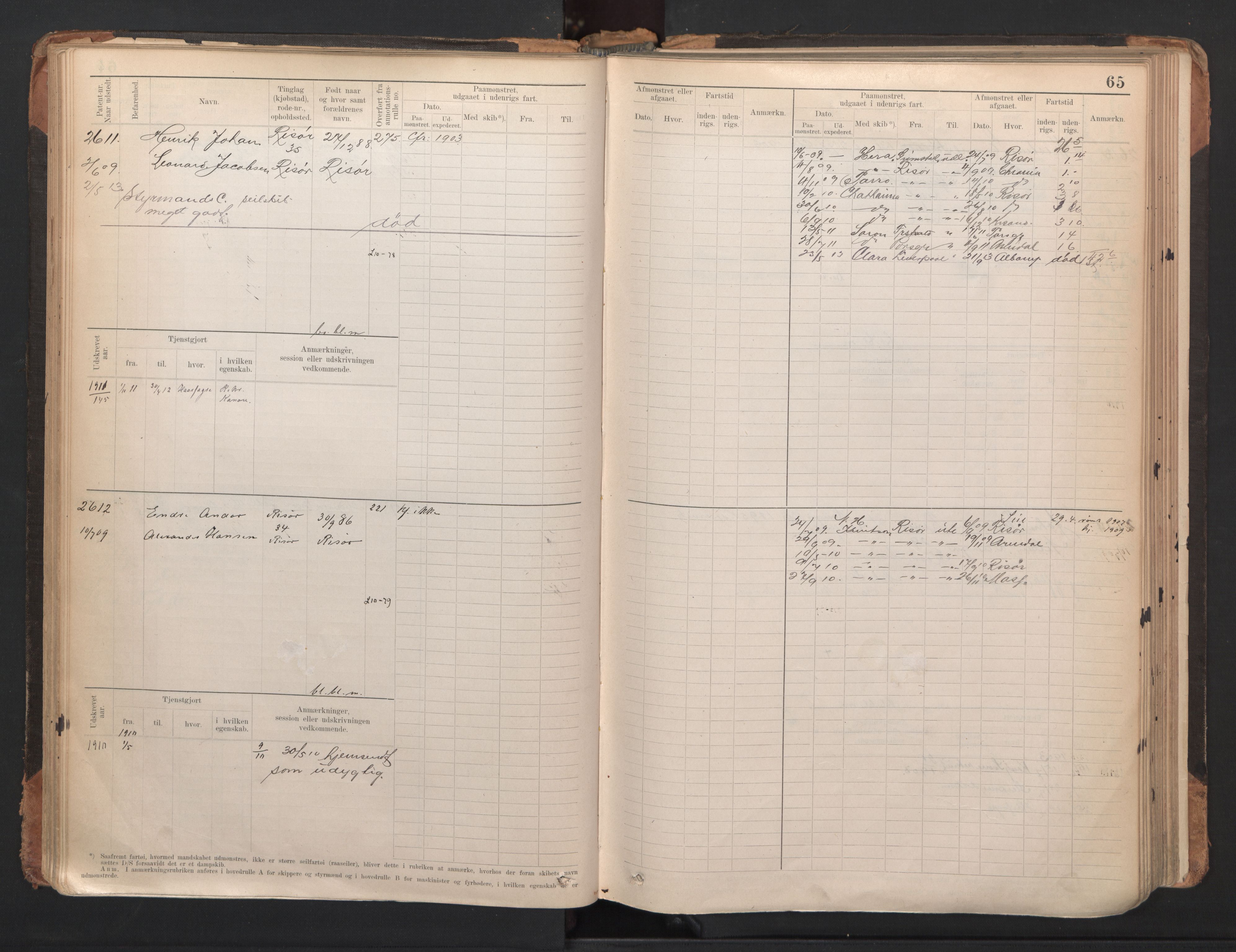 Risør mønstringskrets, AV/SAK-2031-0010/F/Fb/L0005: Hovedrulle A nr 2485-3065, Q-5, 1904-1948, p. 68