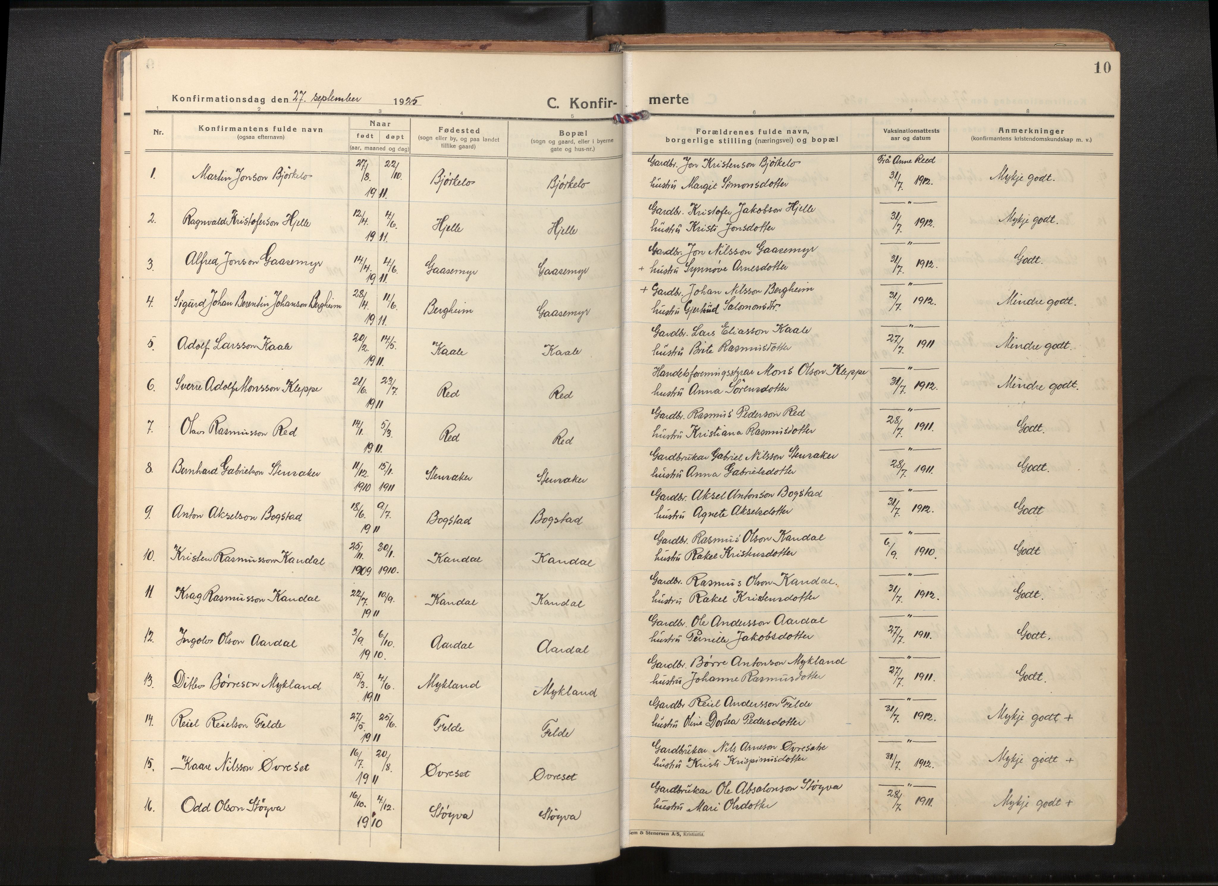 Gloppen sokneprestembete, SAB/A-80101/H/Hac/L0005: Curate's parish register no. A 5, 1923-1941, p. 9b-10a