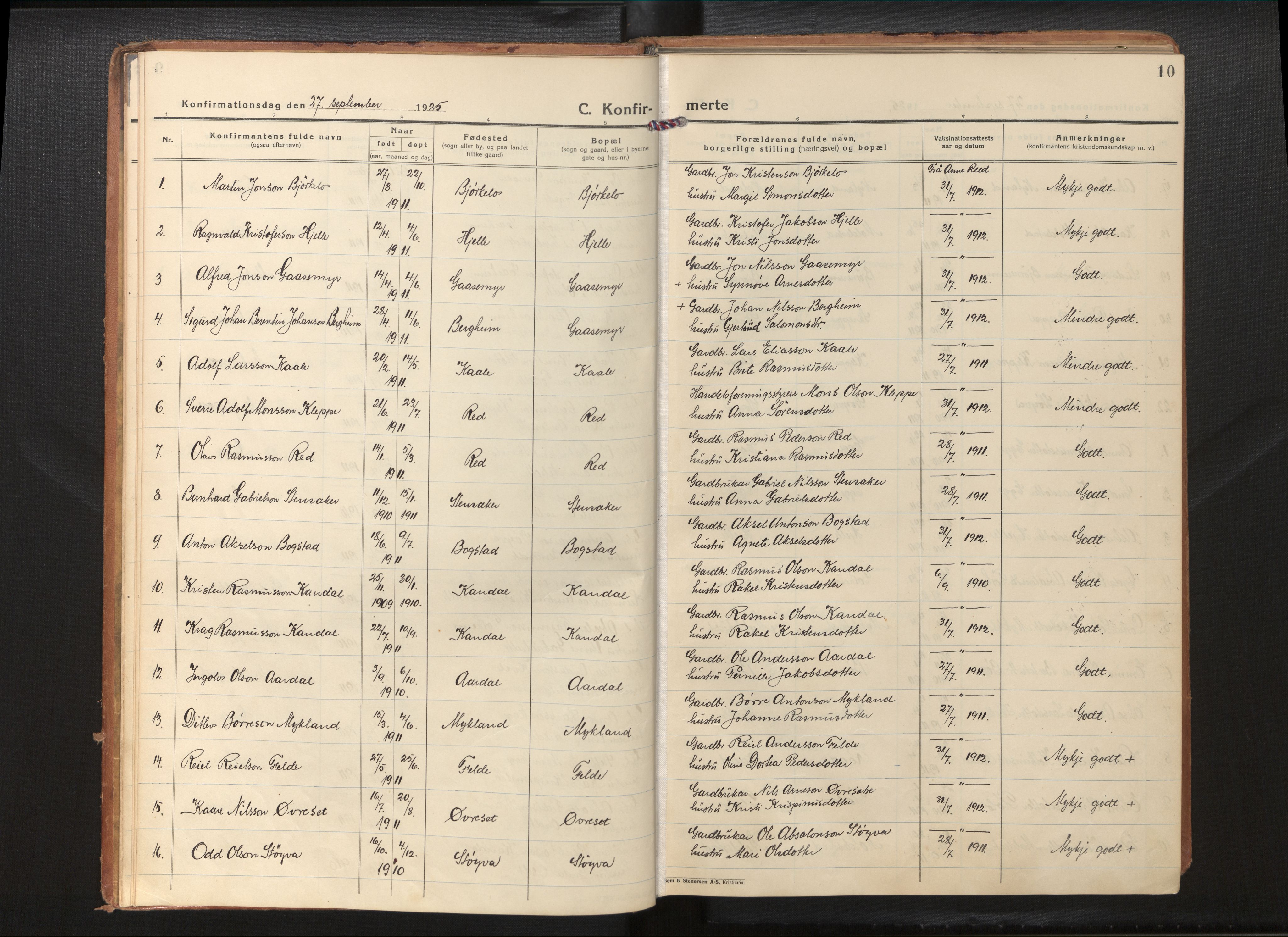 Gloppen sokneprestembete, AV/SAB-A-80101/H/Hac/L0005: Curate's parish register no. A 5, 1923-1941, p. 9b-10a