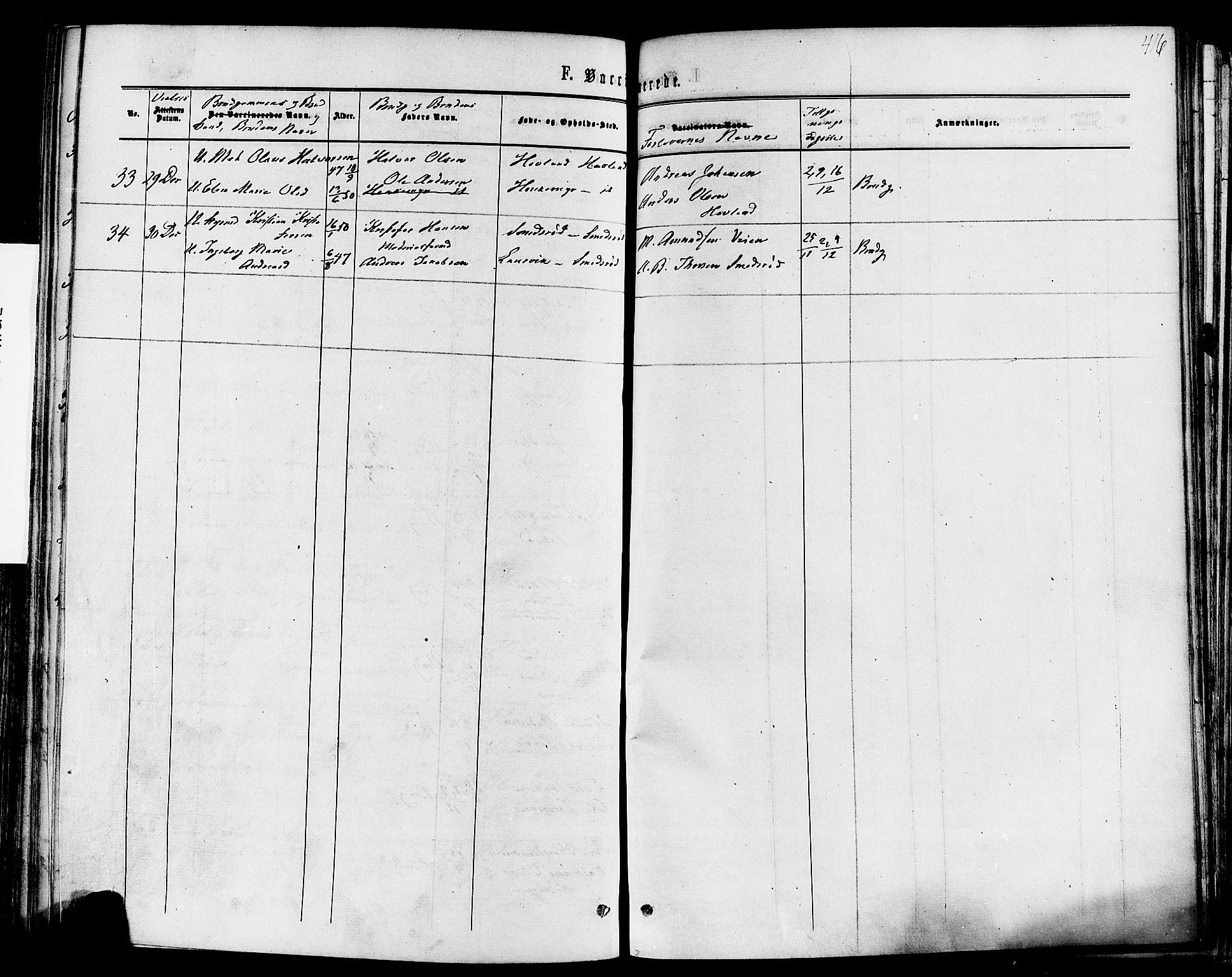 Nøtterøy kirkebøker, AV/SAKO-A-354/F/Fa/L0007: Parish register (official) no. I 7, 1865-1877, p. 416